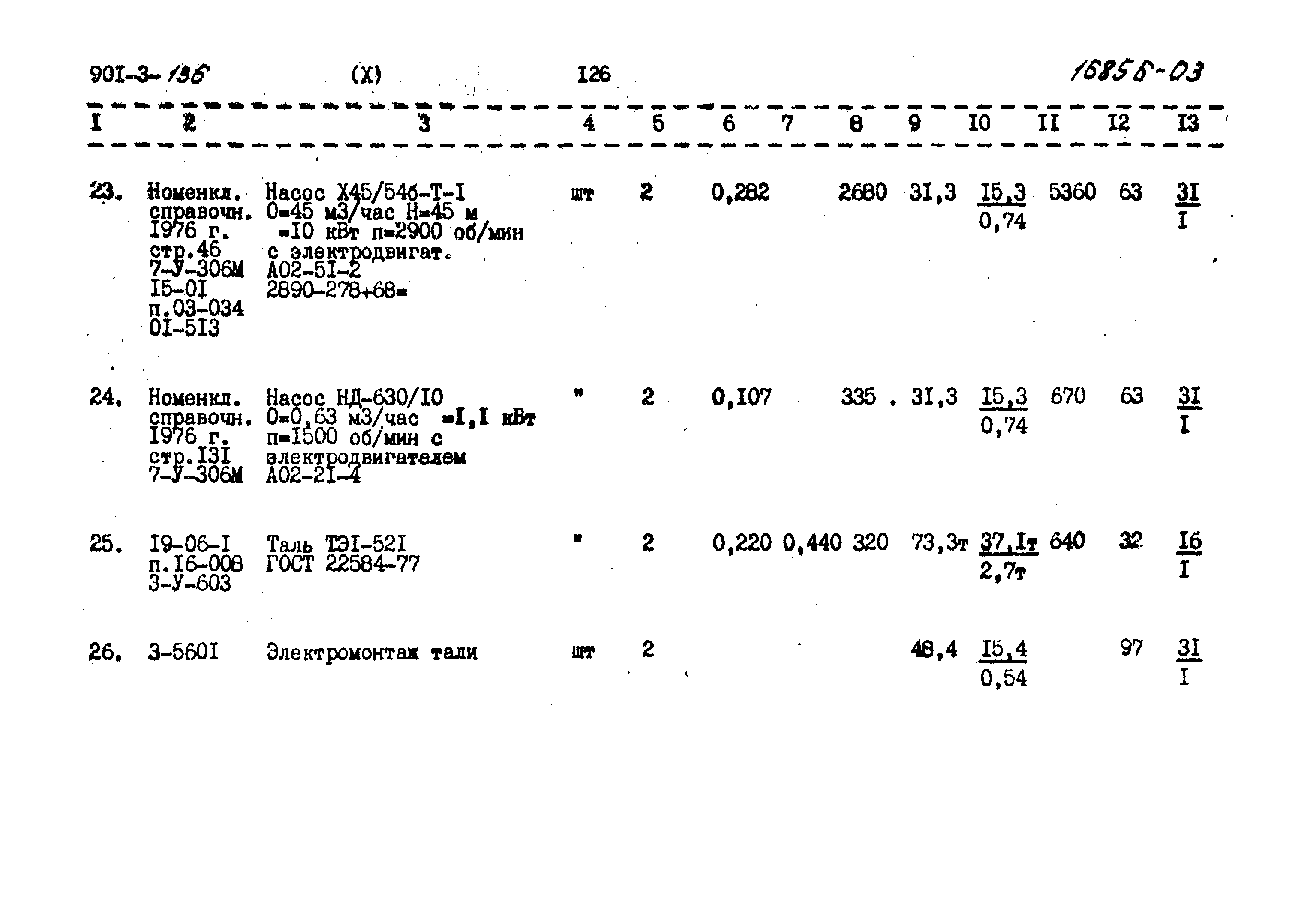 Типовой проект 901-3-136