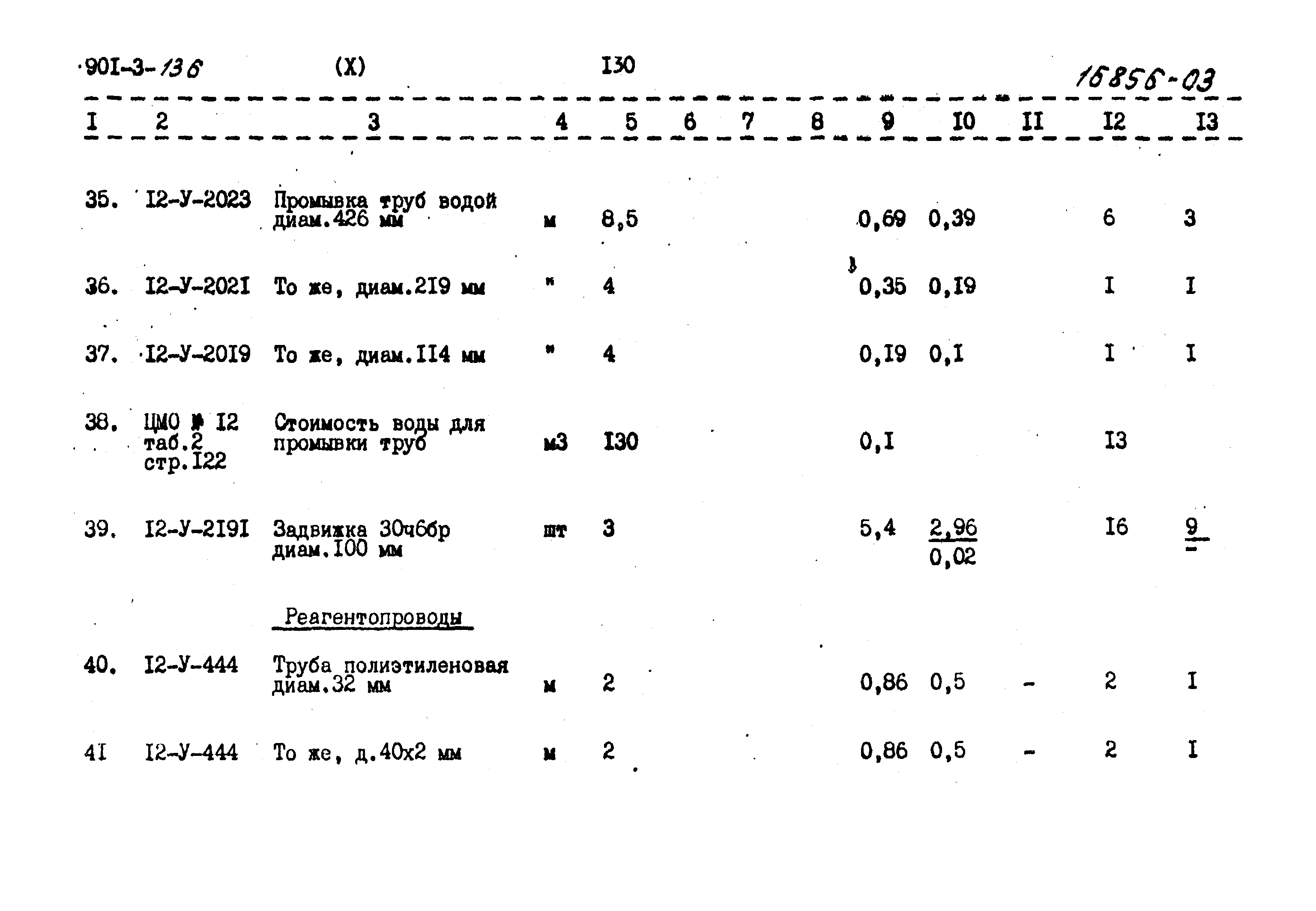 Типовой проект 901-3-136