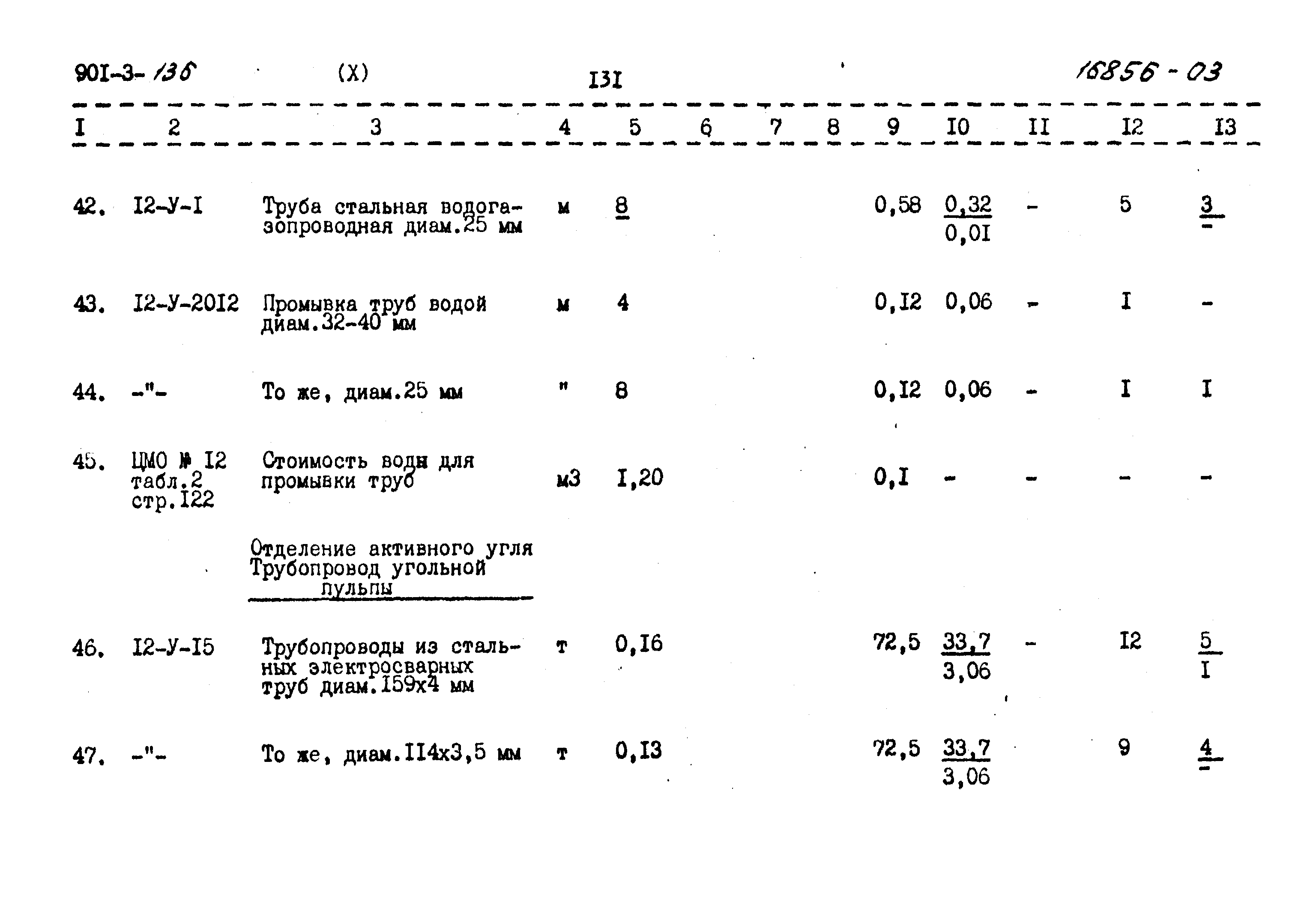 Типовой проект 901-3-136