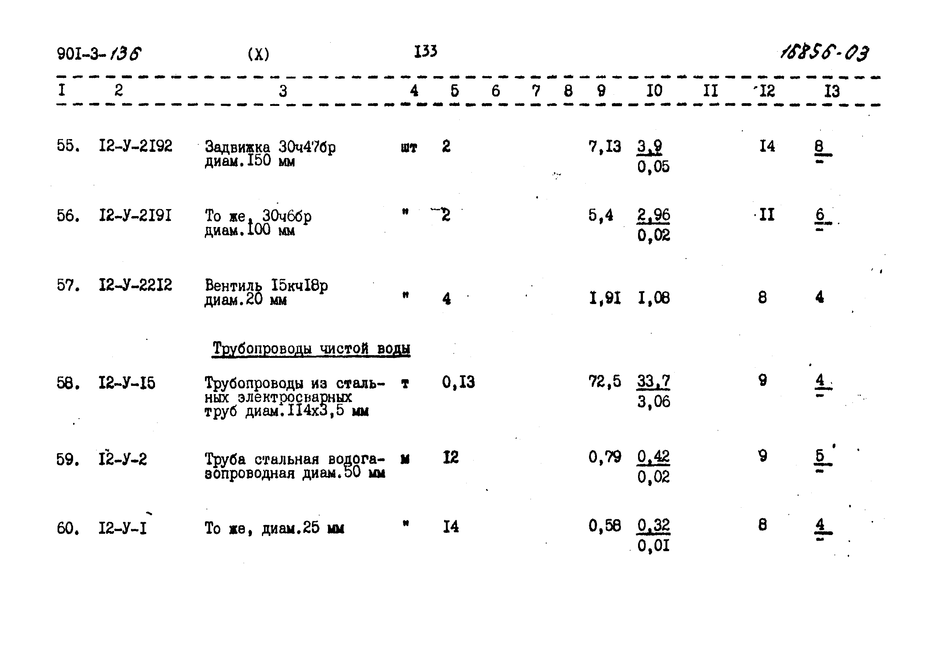 Типовой проект 901-3-136