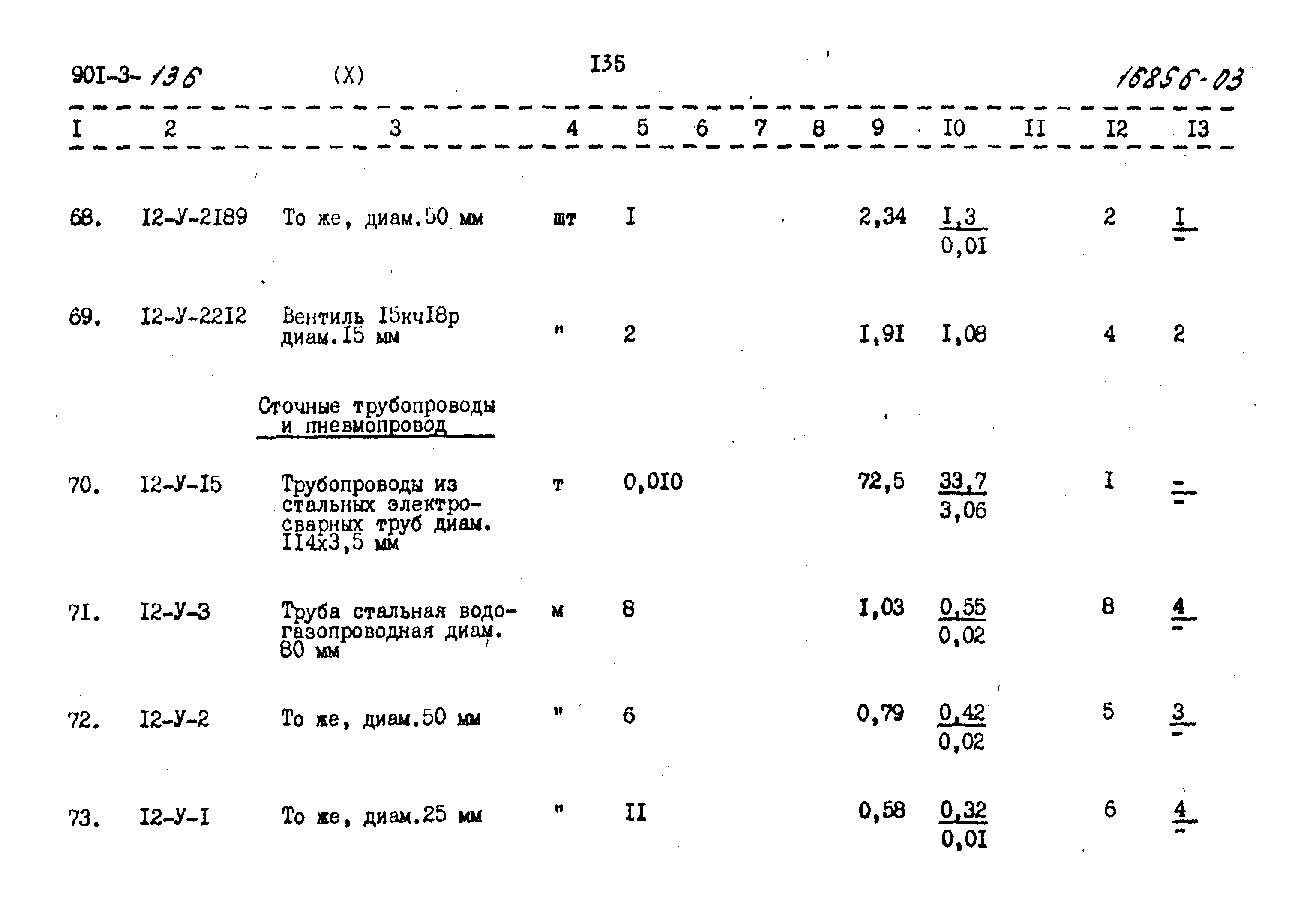 Типовой проект 901-3-136
