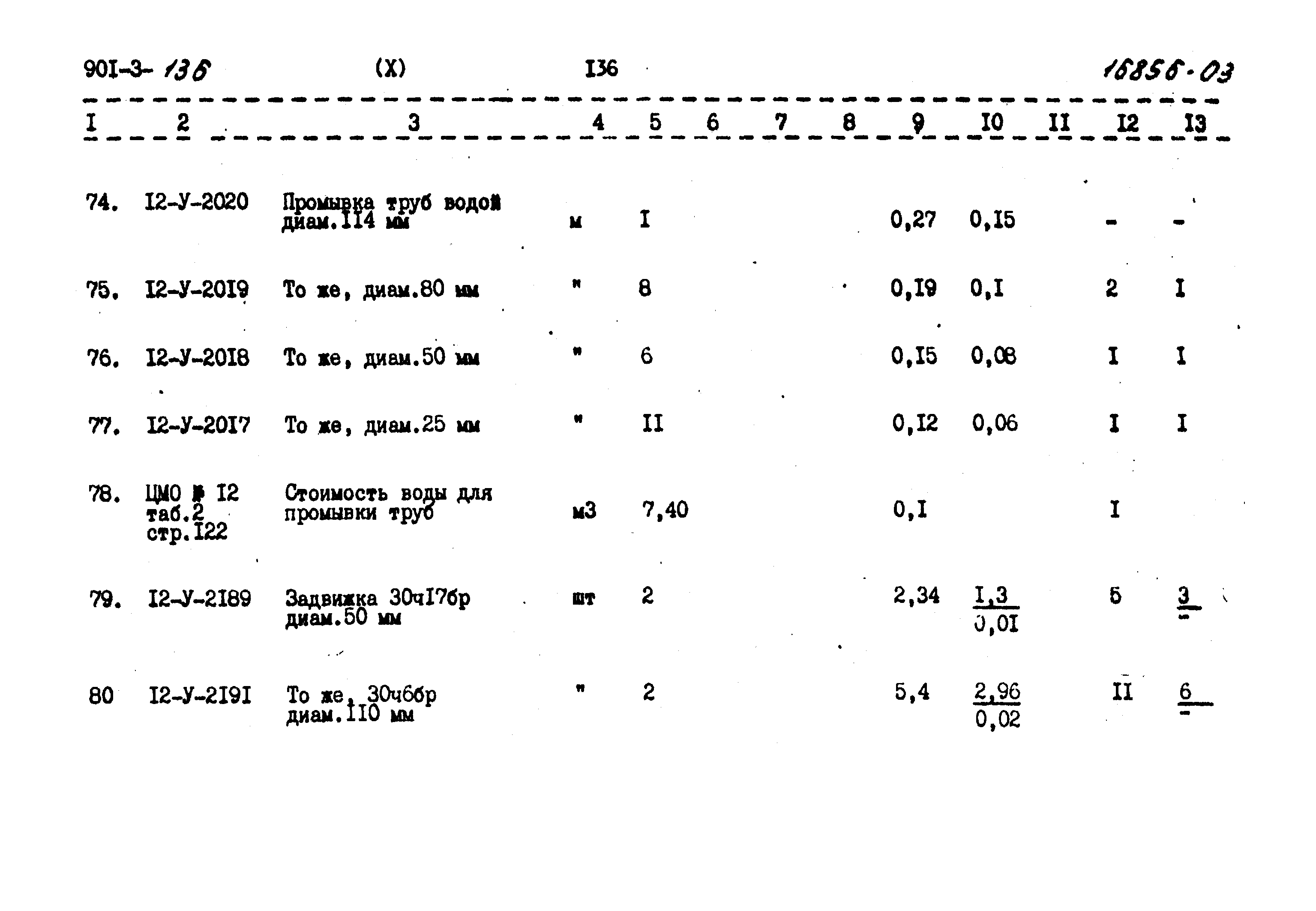 Типовой проект 901-3-136