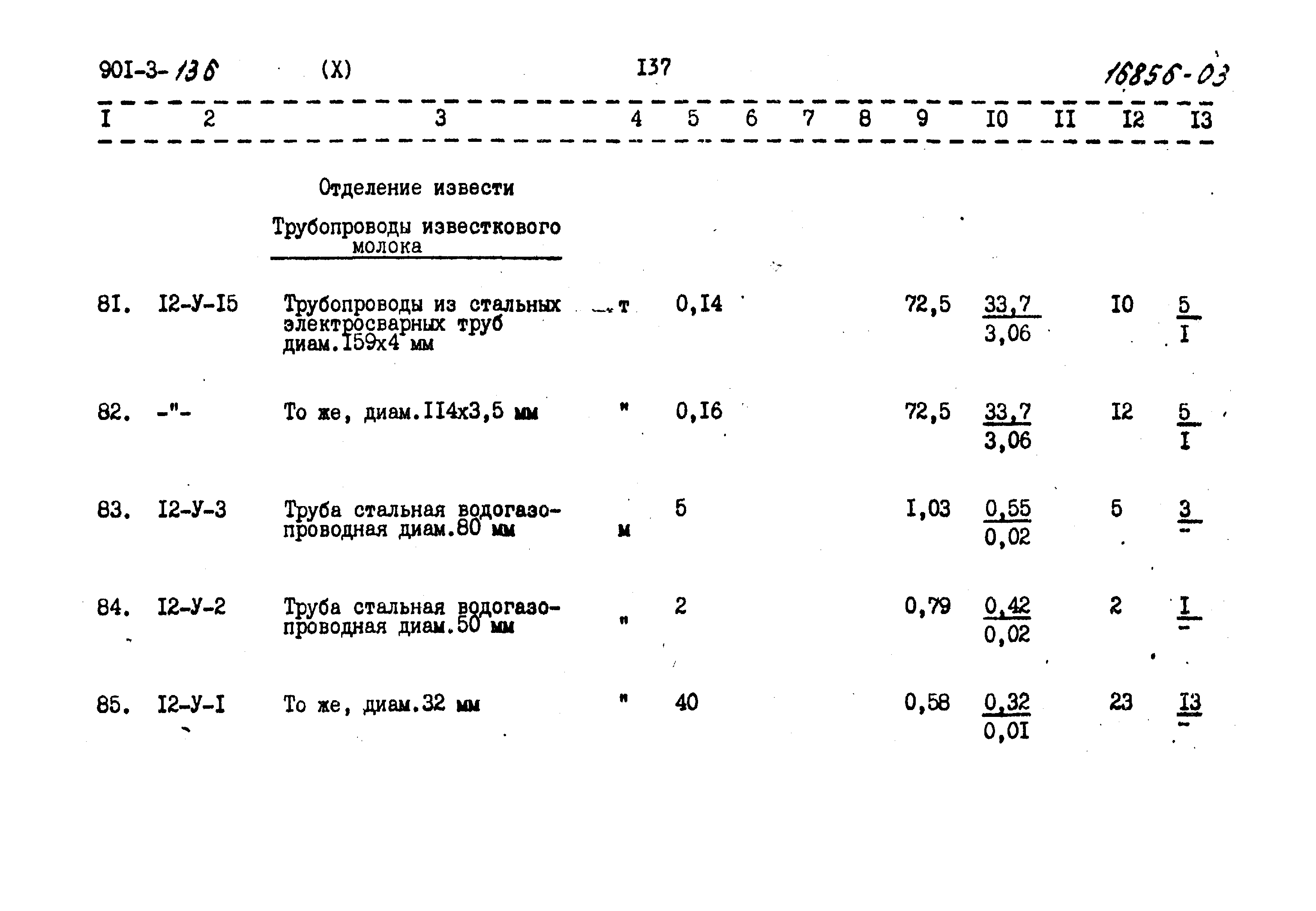 Типовой проект 901-3-136