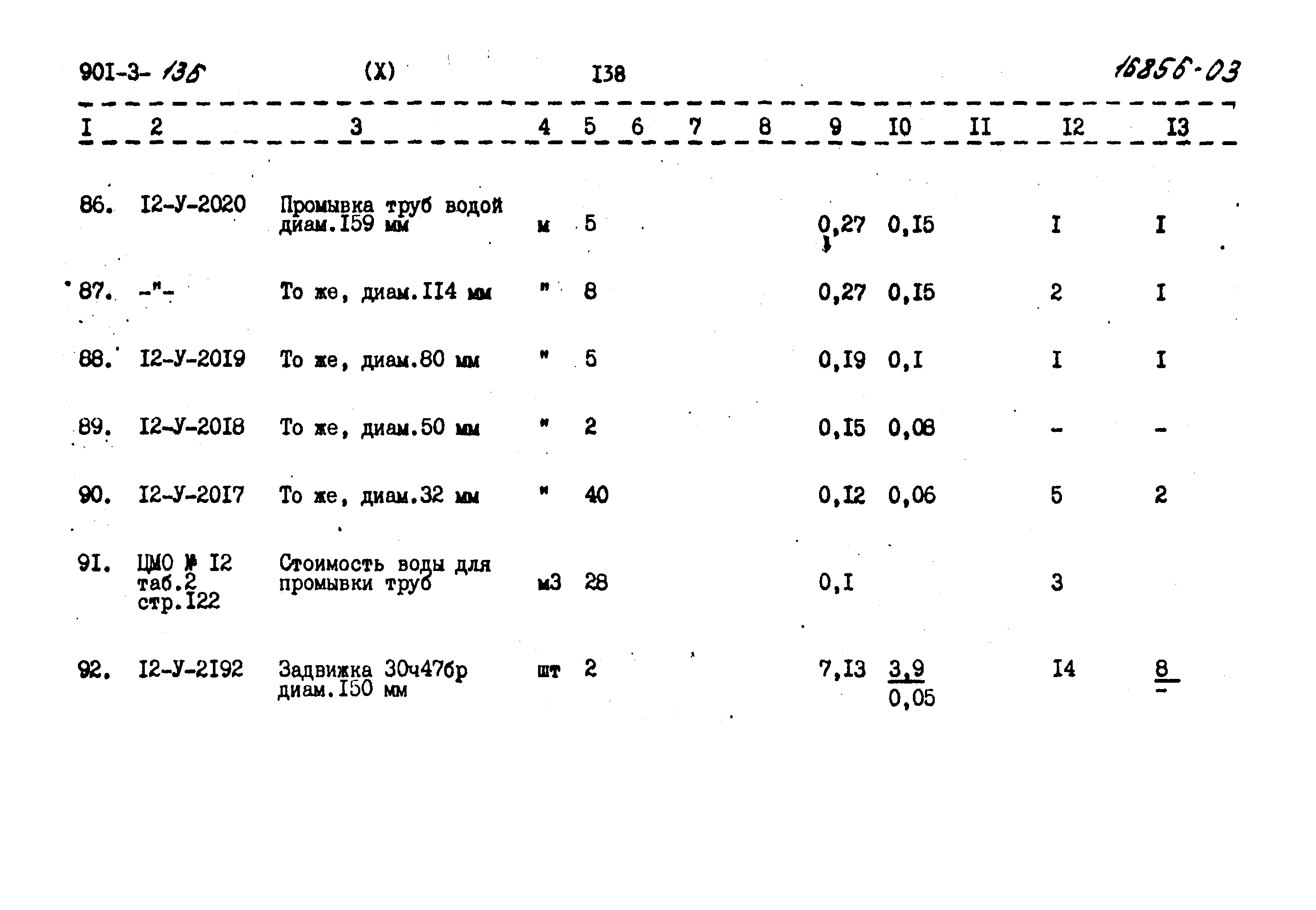 Типовой проект 901-3-136