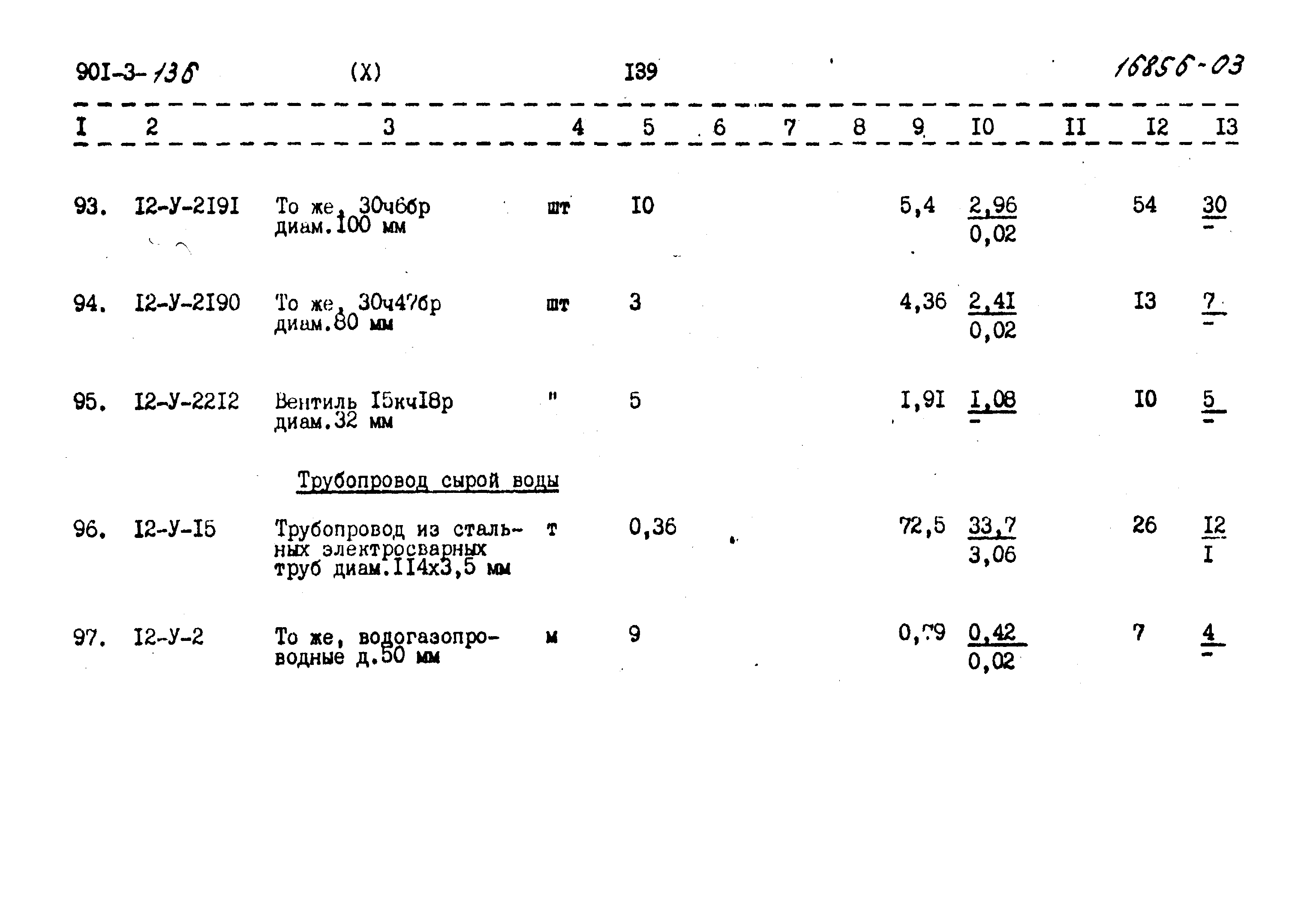 Типовой проект 901-3-136