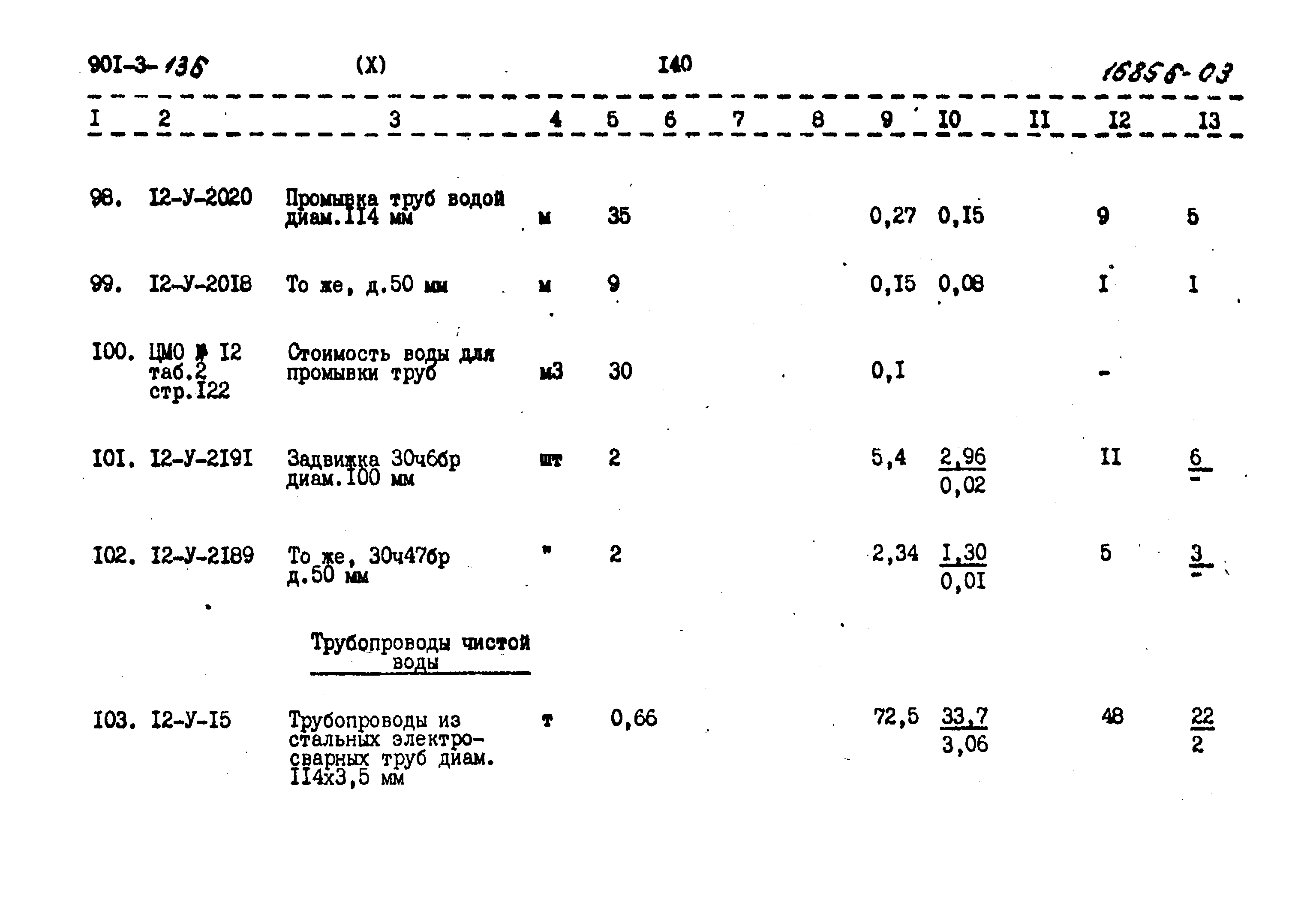Типовой проект 901-3-136