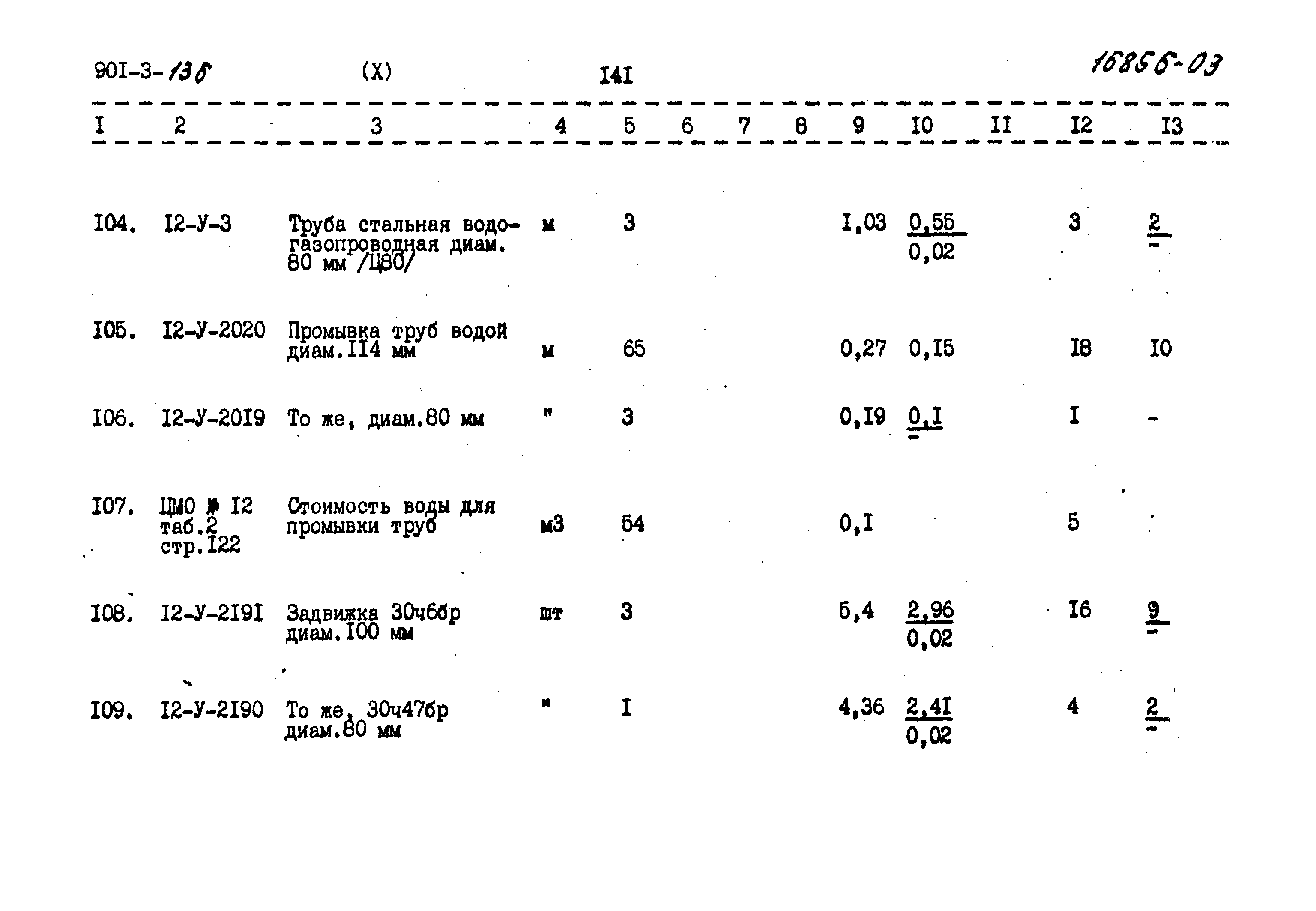 Типовой проект 901-3-136