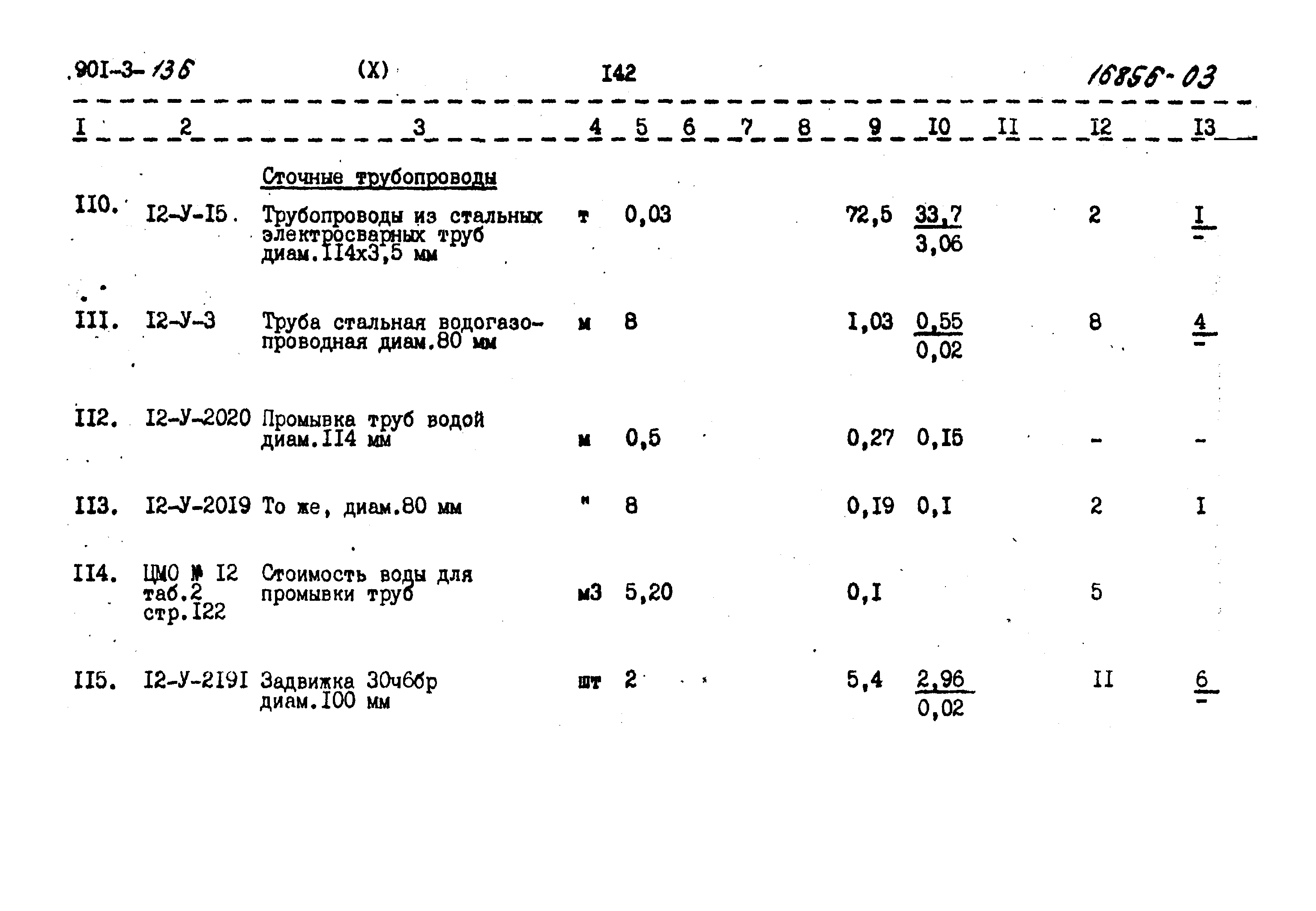 Типовой проект 901-3-136