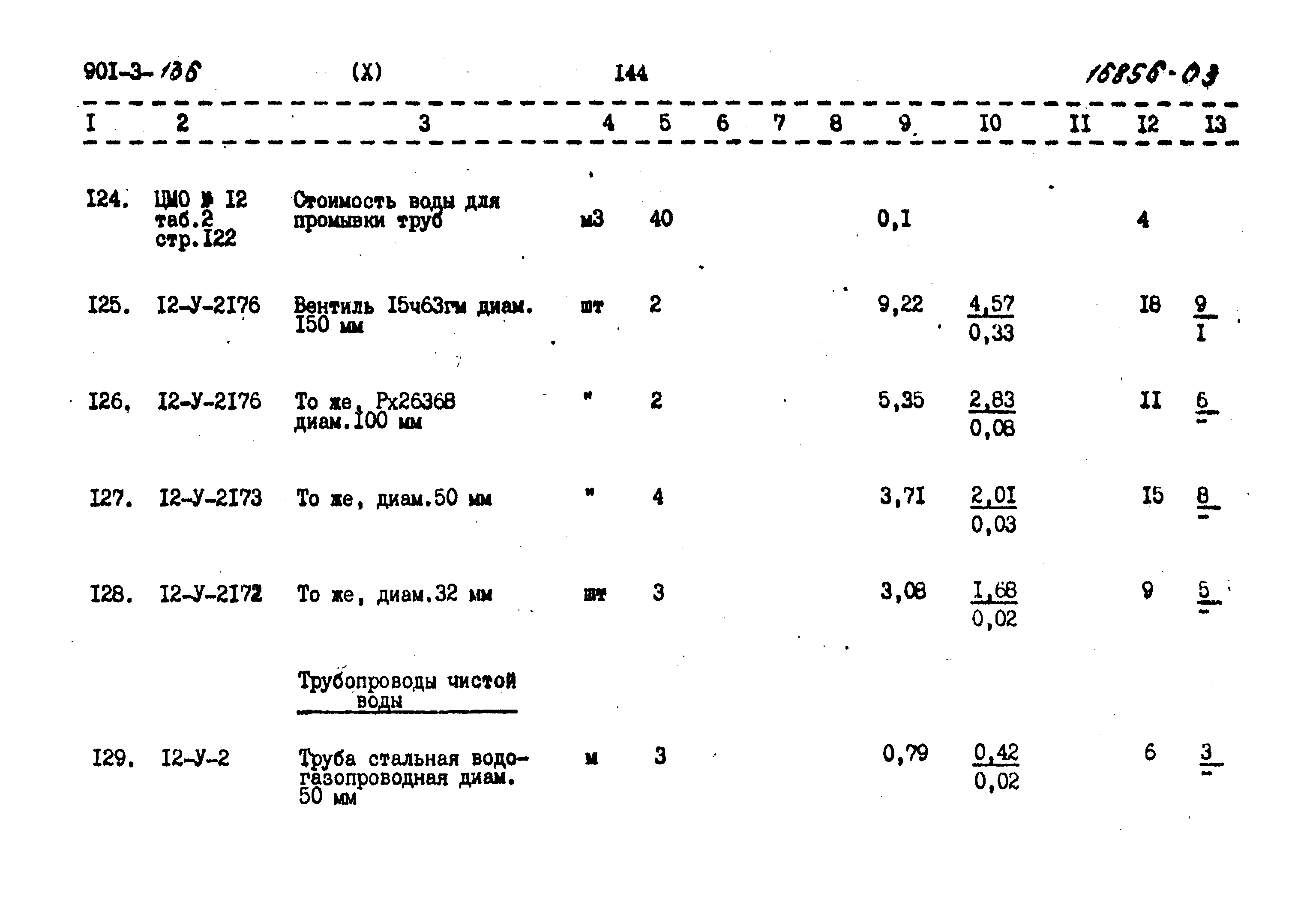 Типовой проект 901-3-136