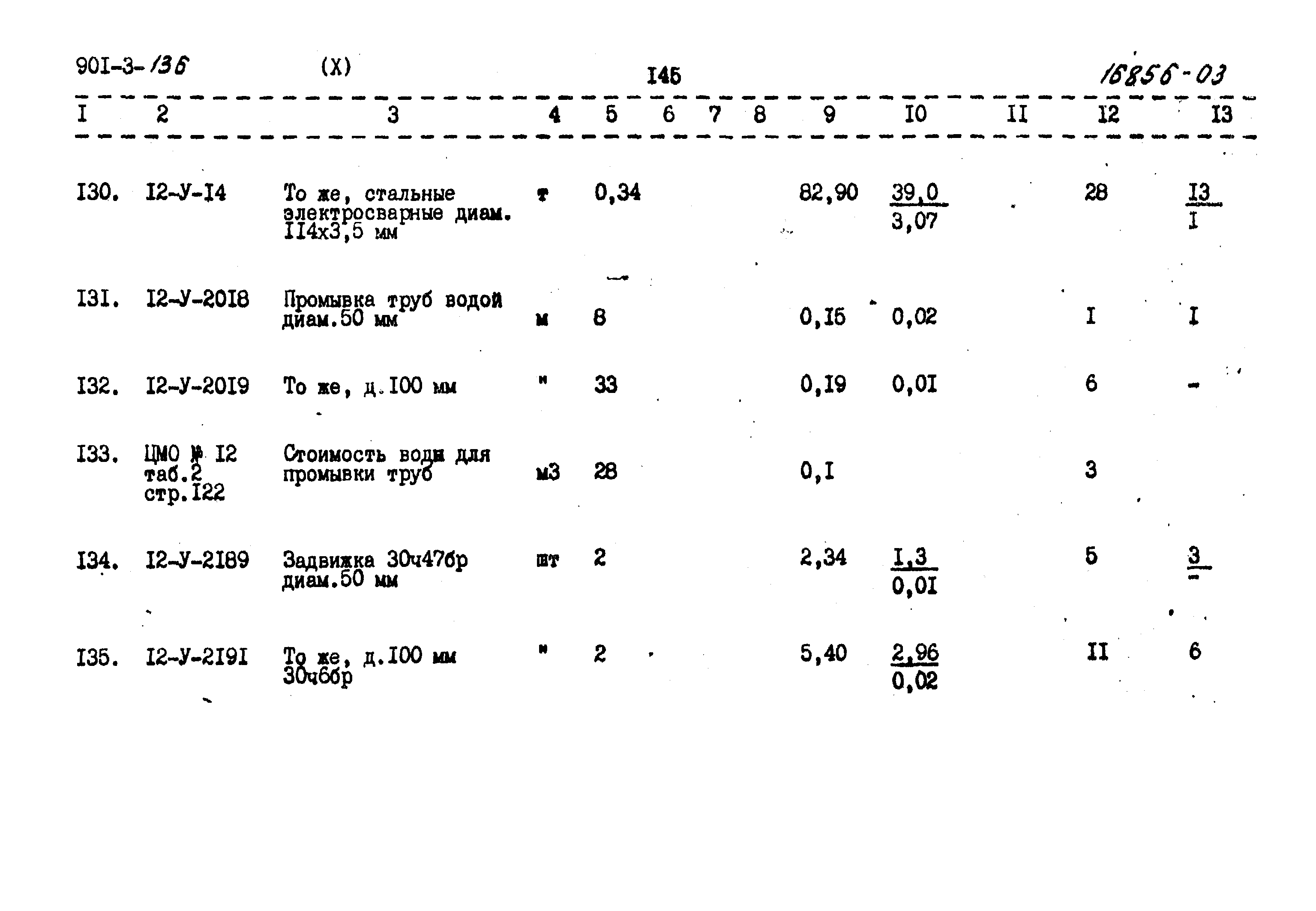 Типовой проект 901-3-136