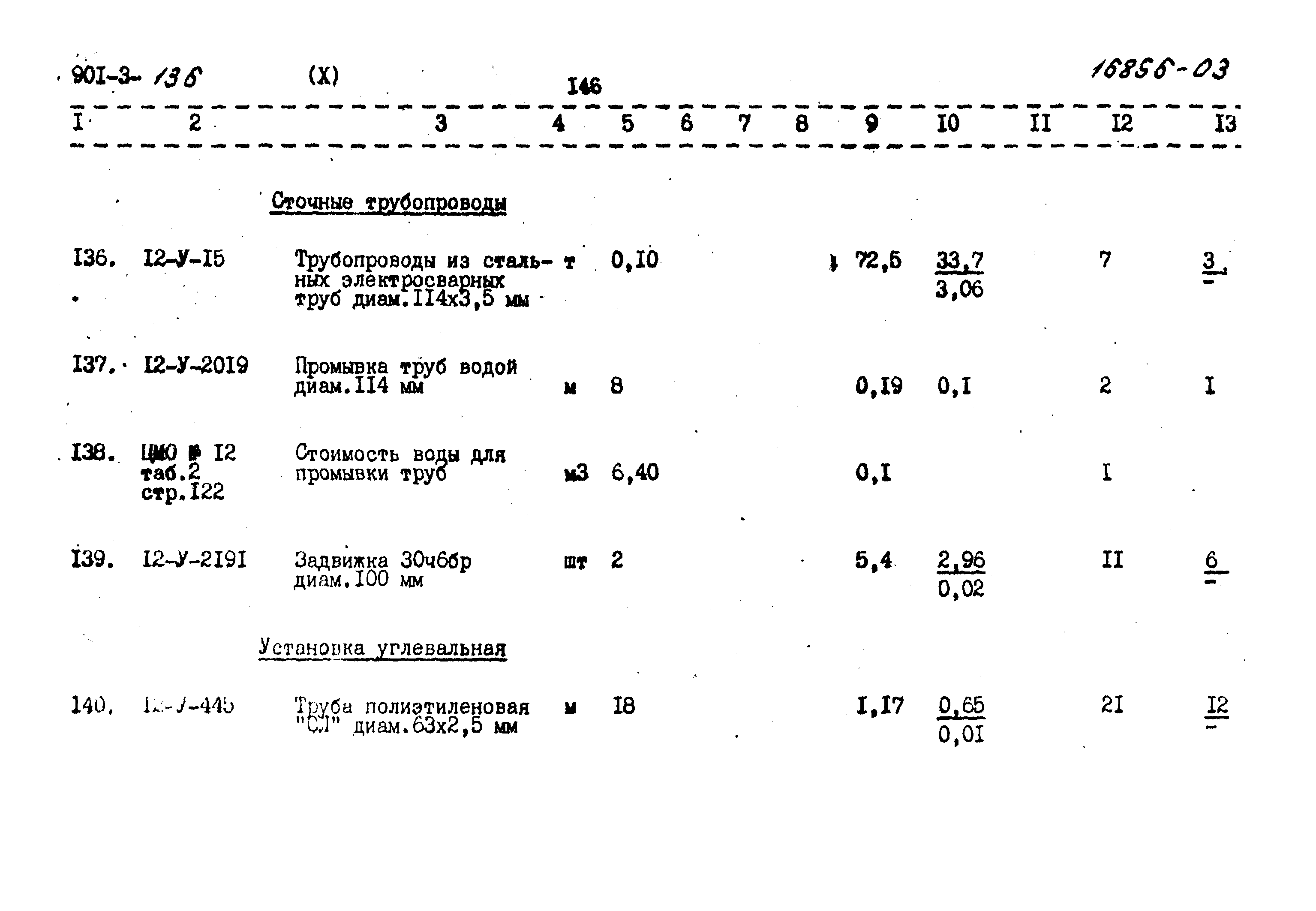 Типовой проект 901-3-136