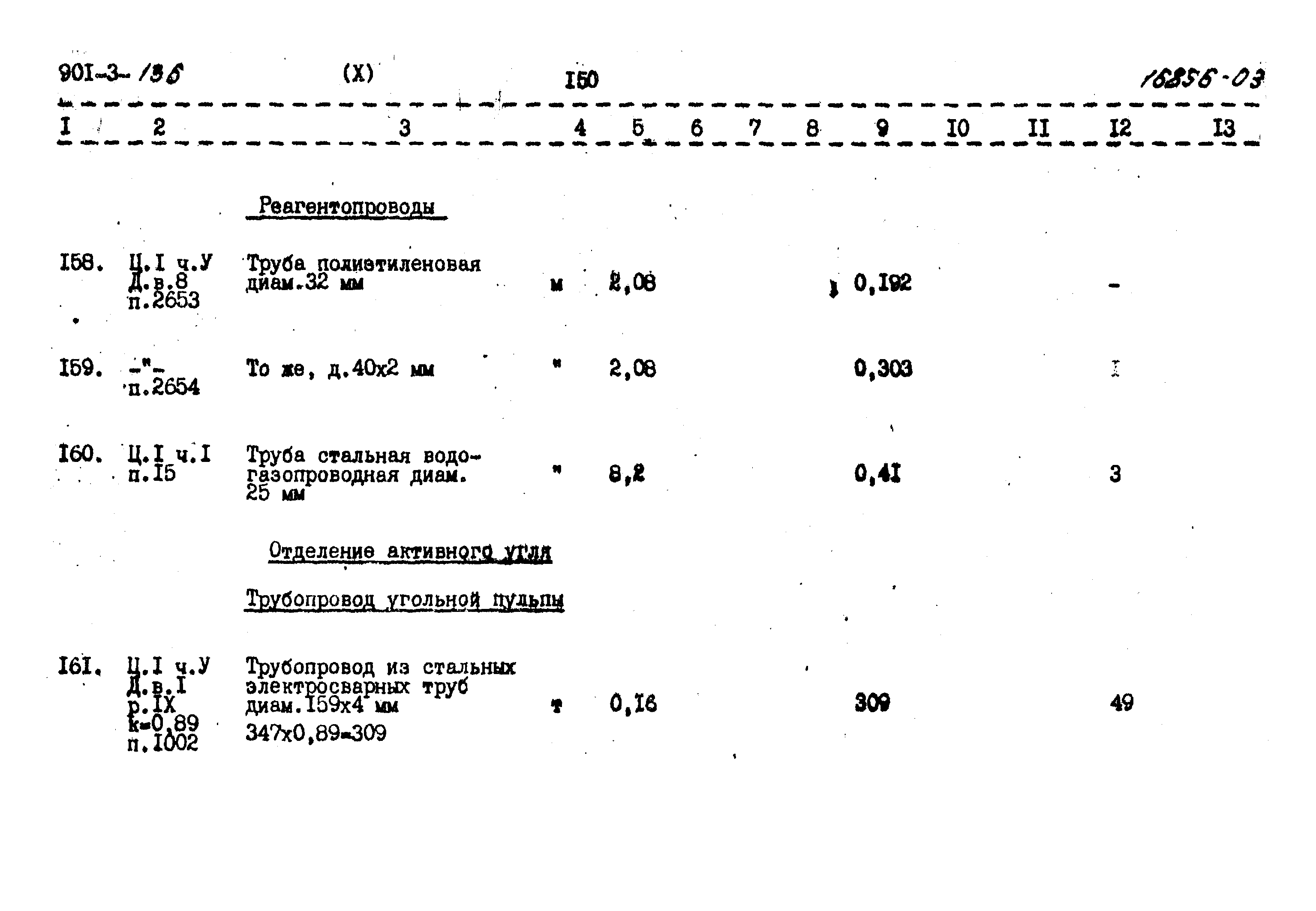 Типовой проект 901-3-136