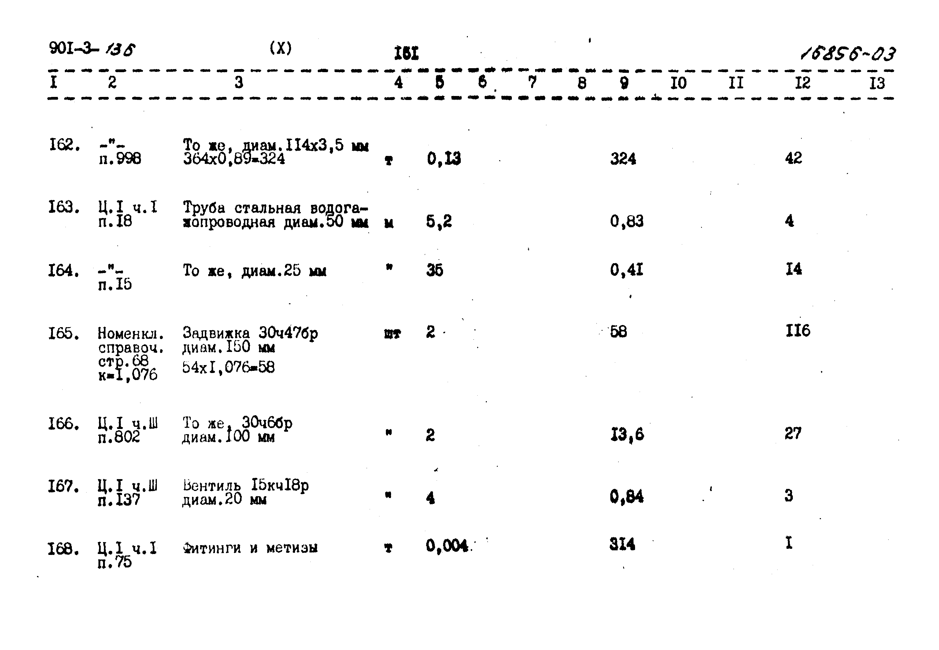 Типовой проект 901-3-136