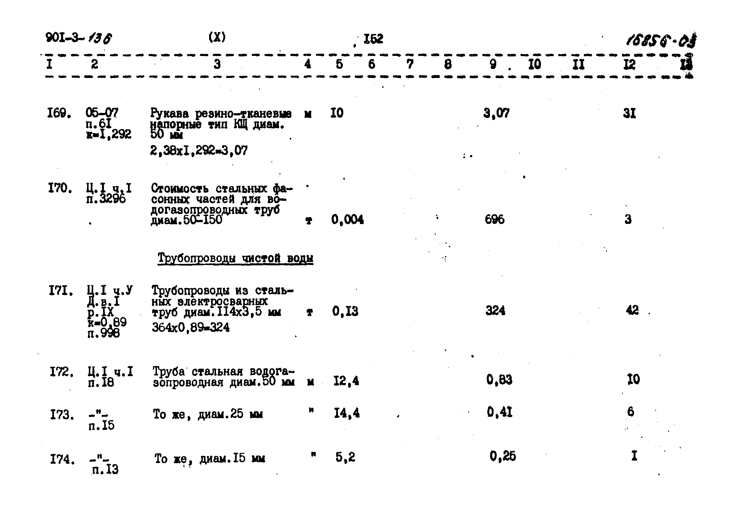 Типовой проект 901-3-136