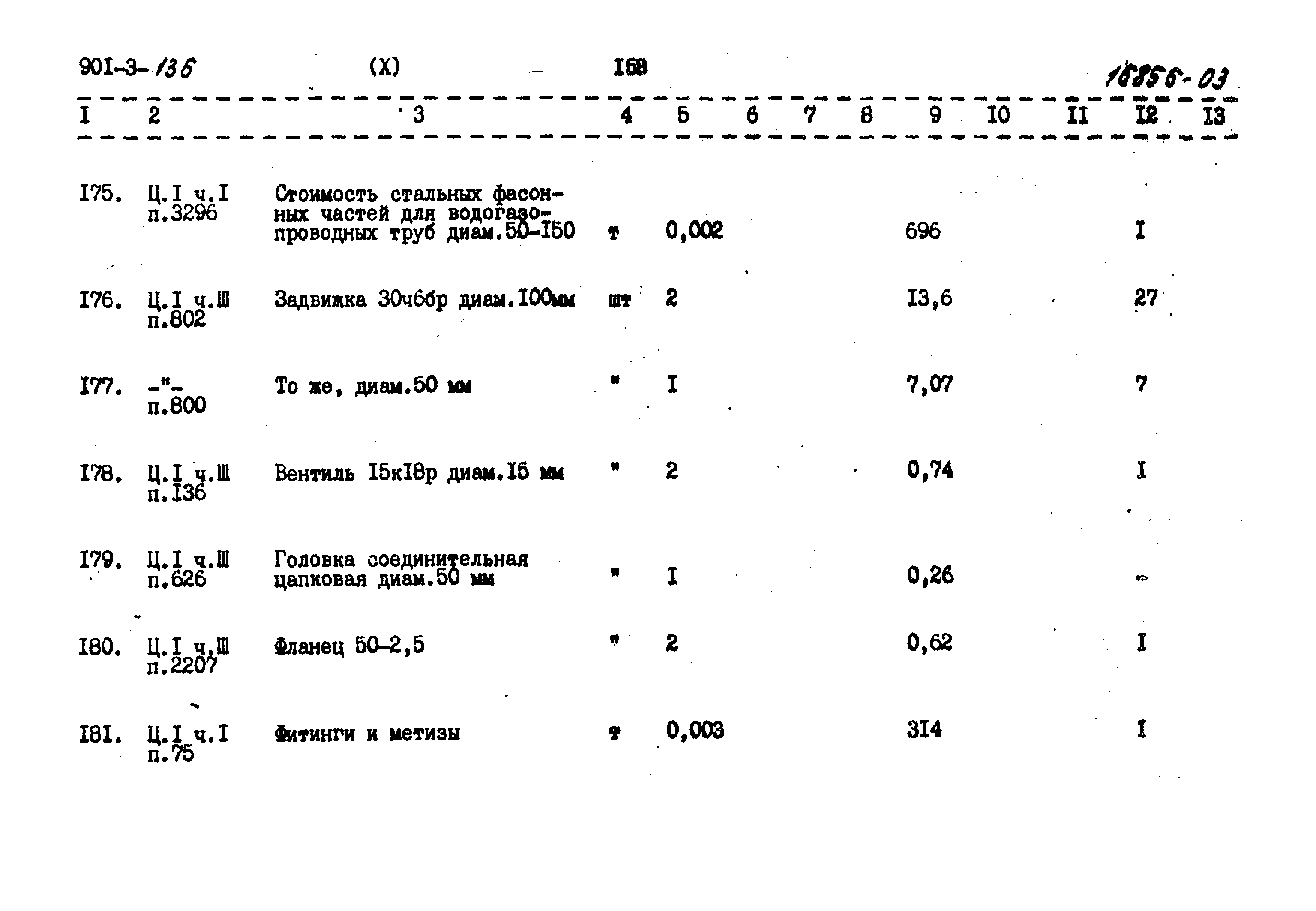 Типовой проект 901-3-136