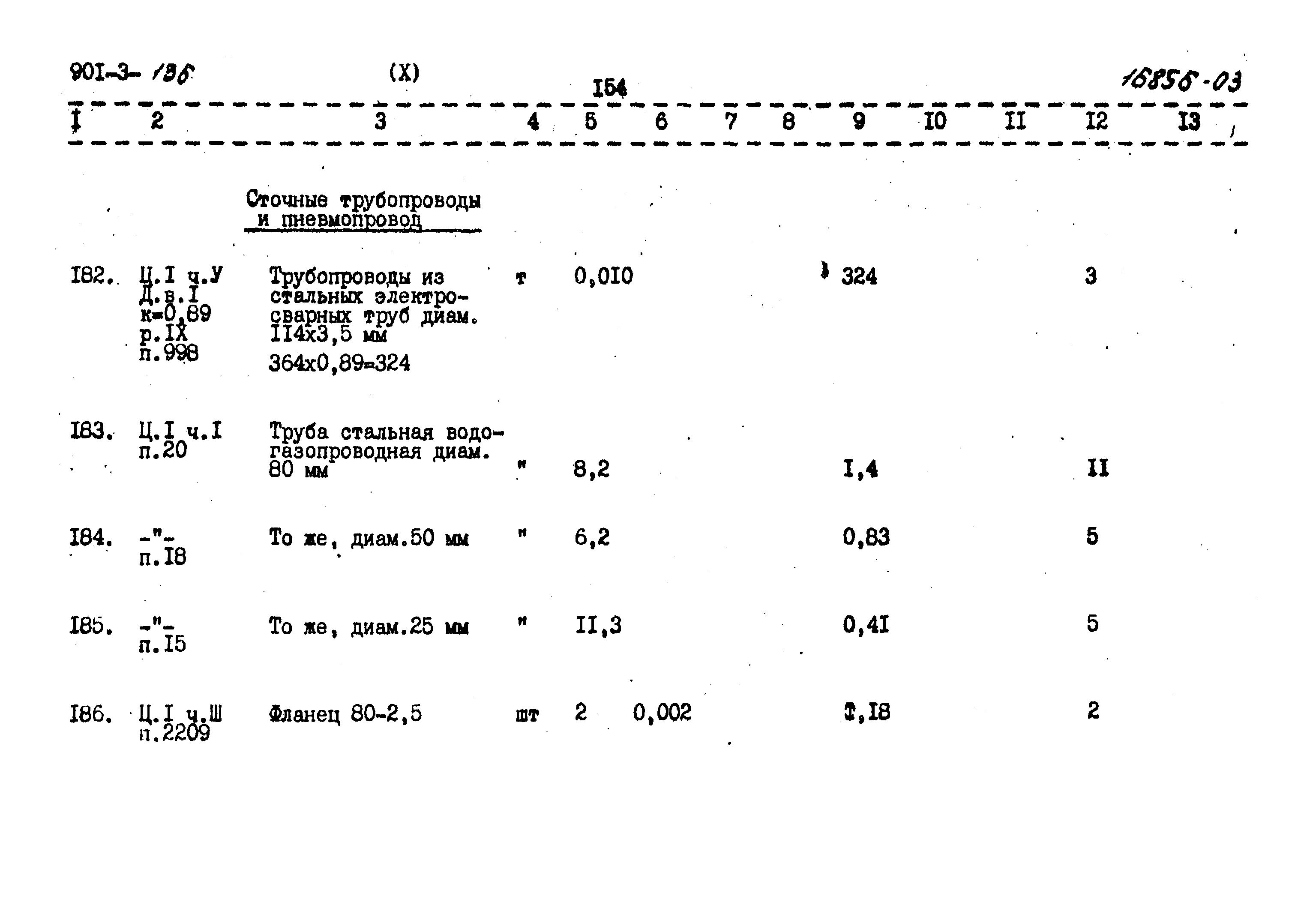 Типовой проект 901-3-136