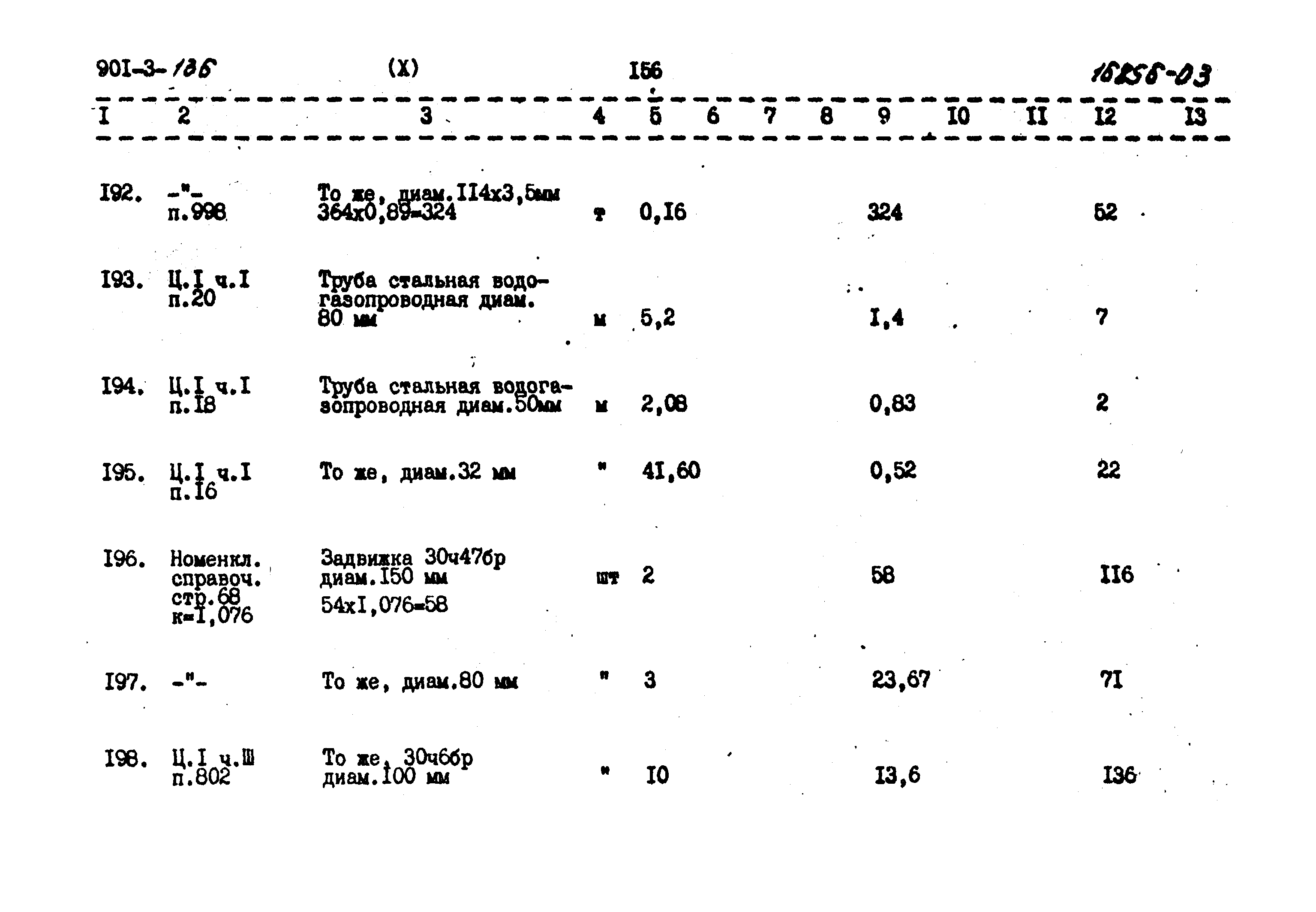 Типовой проект 901-3-136