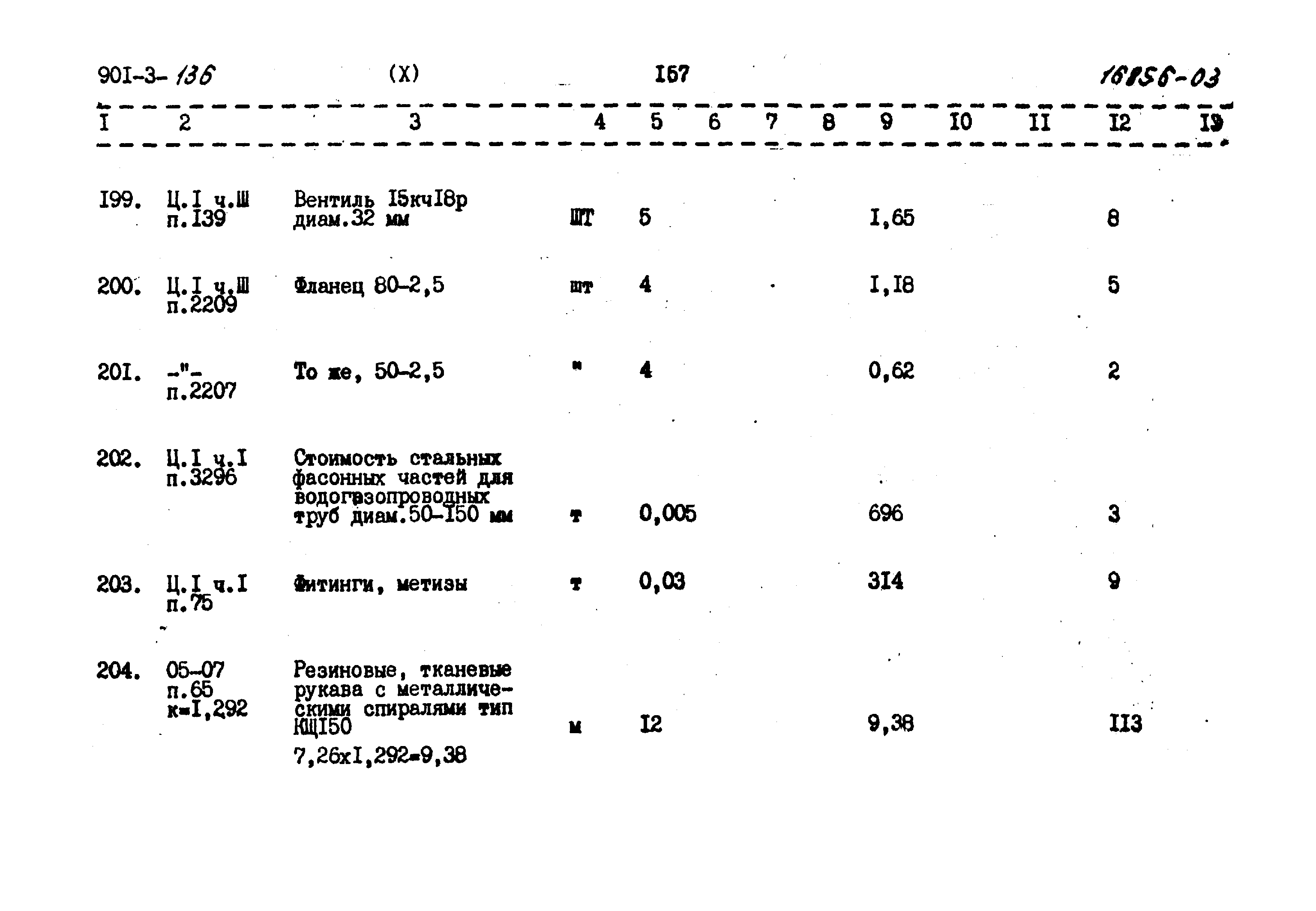 Типовой проект 901-3-136
