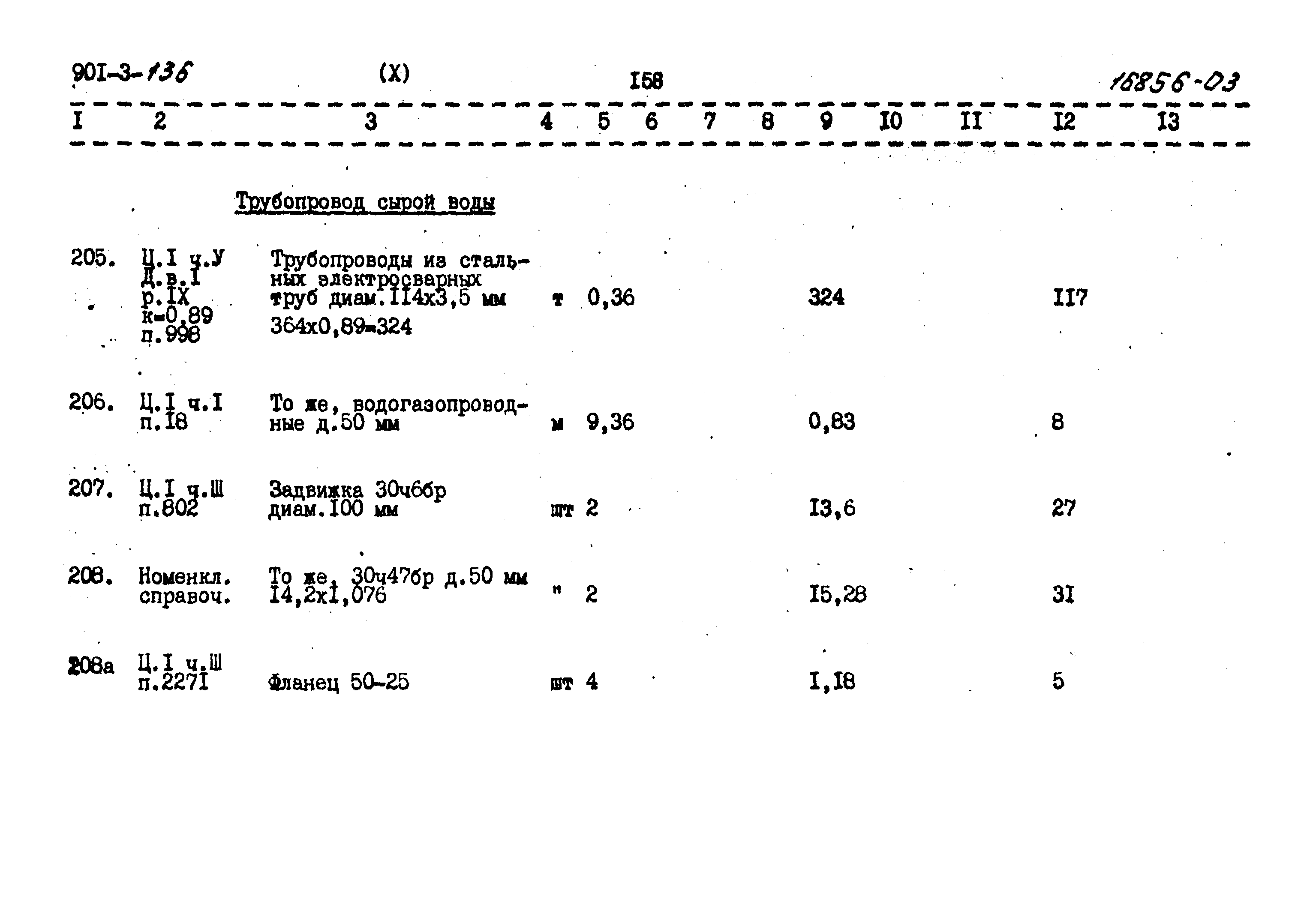 Типовой проект 901-3-136