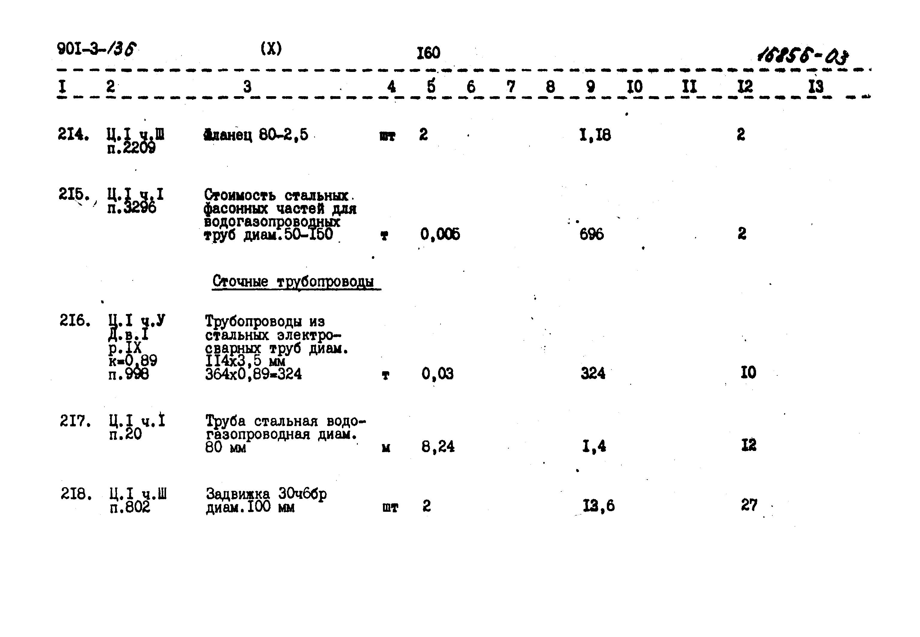 Типовой проект 901-3-136