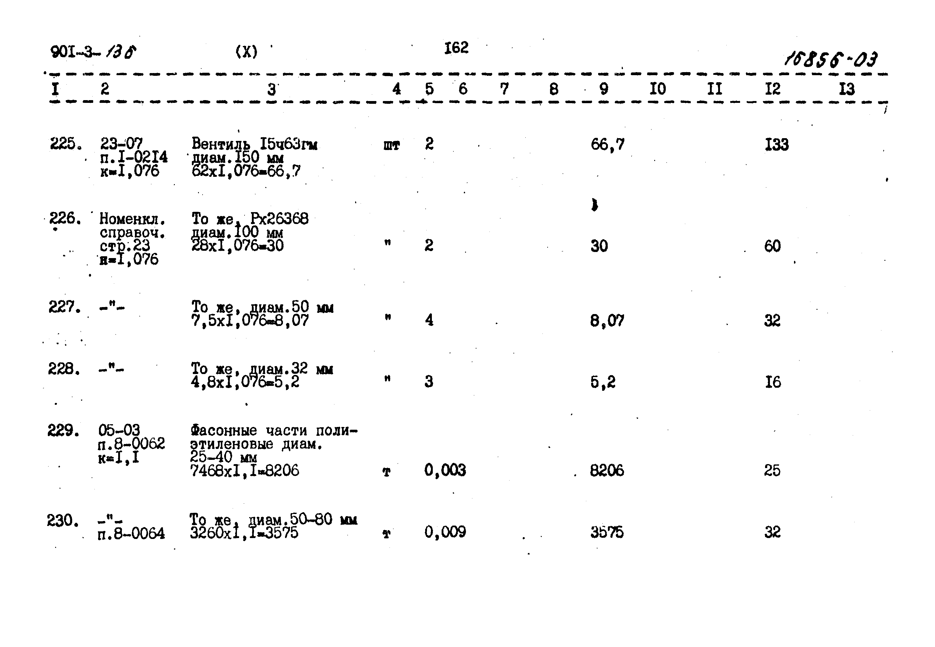 Типовой проект 901-3-136