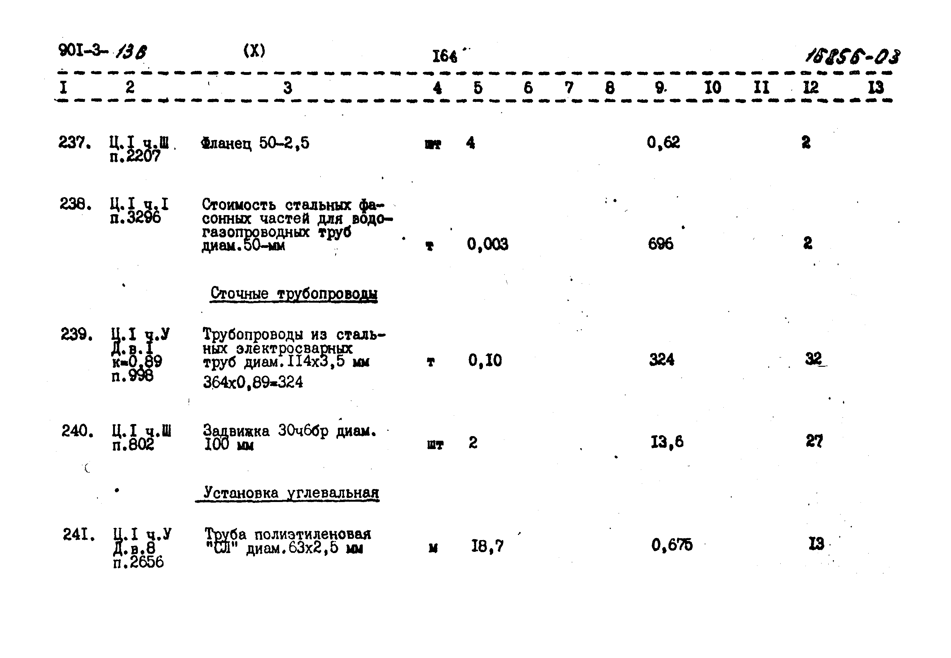 Типовой проект 901-3-136