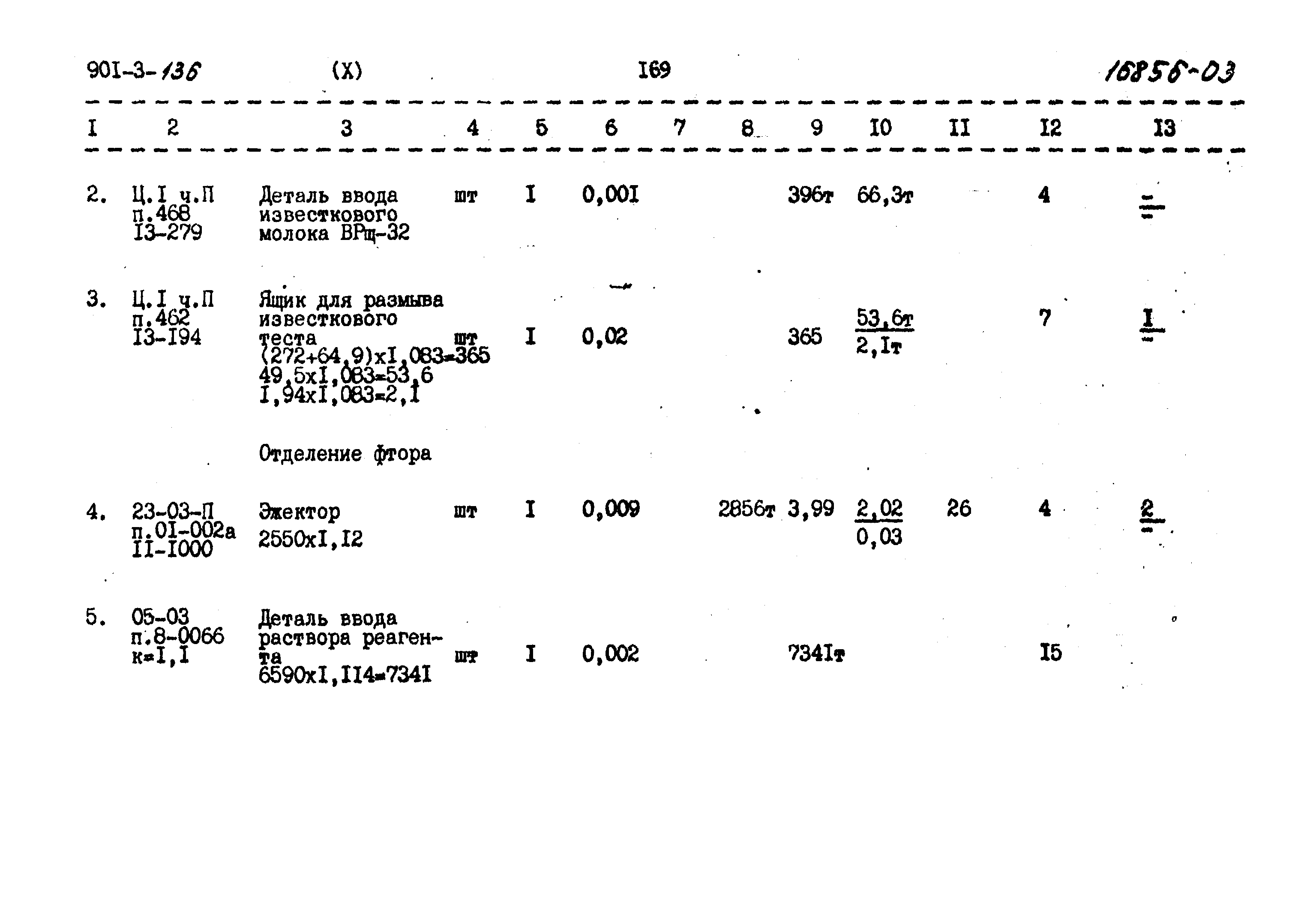 Типовой проект 901-3-136