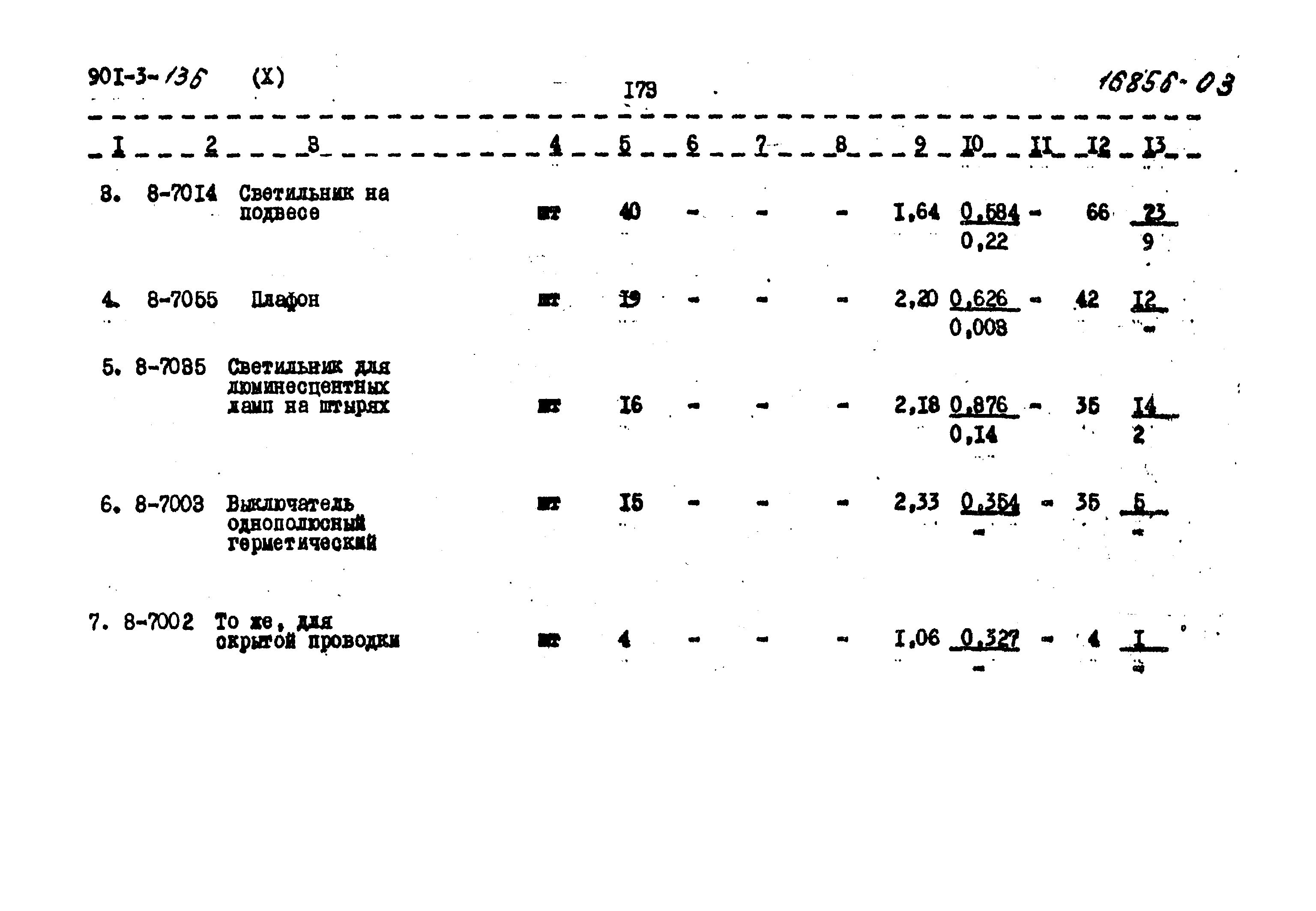 Типовой проект 901-3-136
