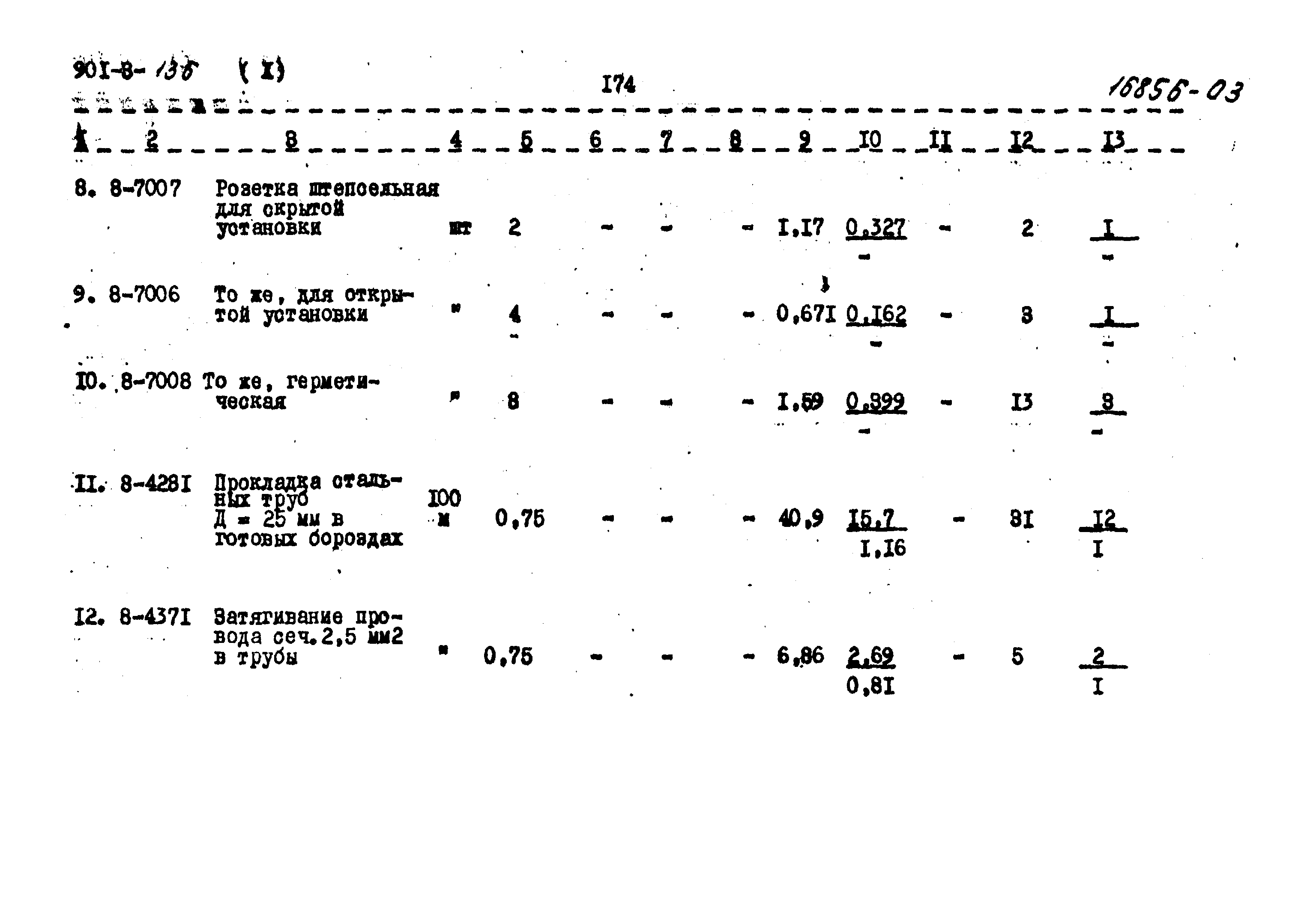 Типовой проект 901-3-136