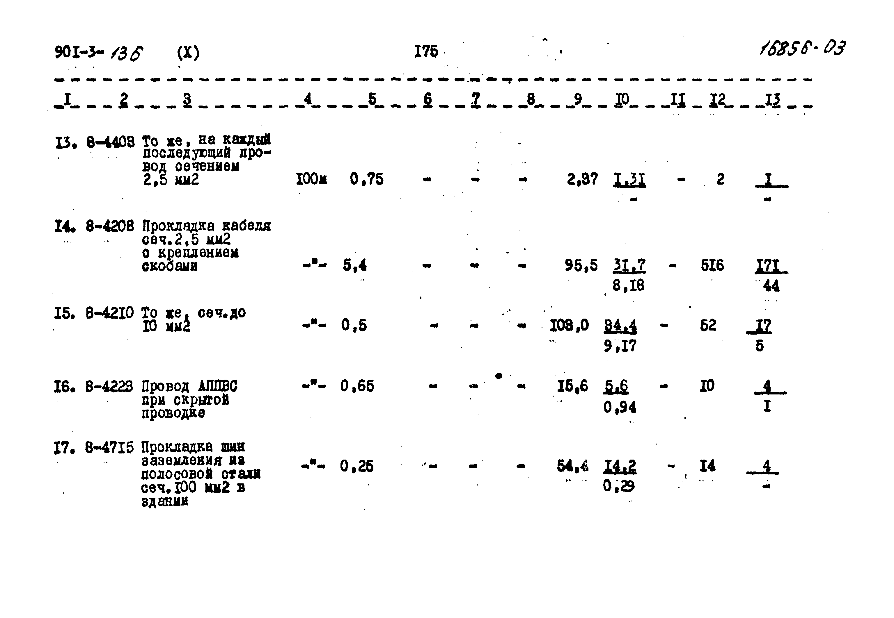 Типовой проект 901-3-136