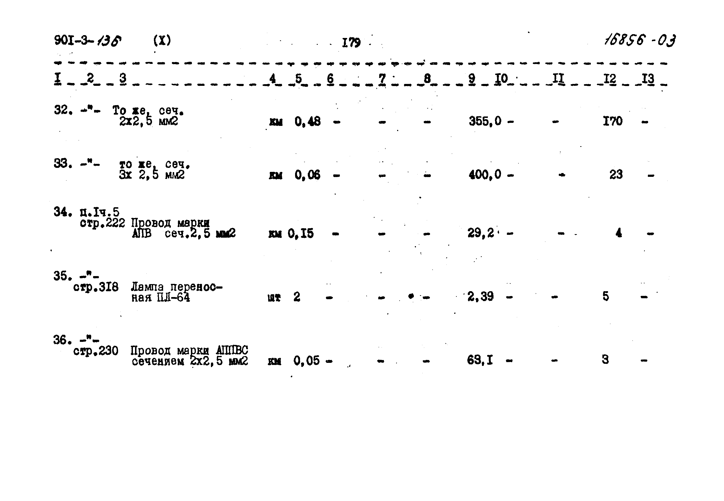 Типовой проект 901-3-136