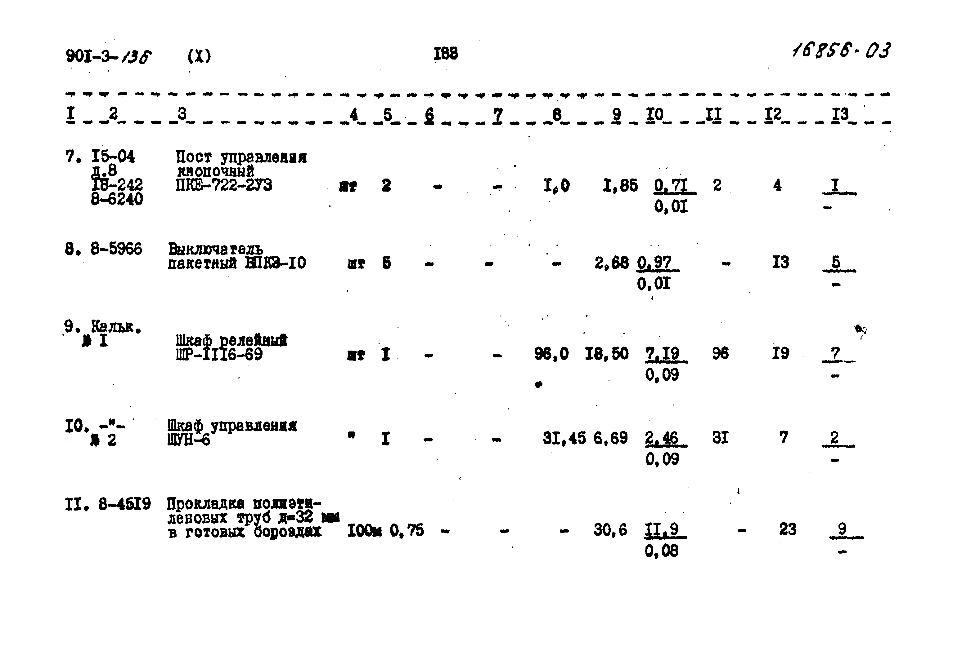 Типовой проект 901-3-136