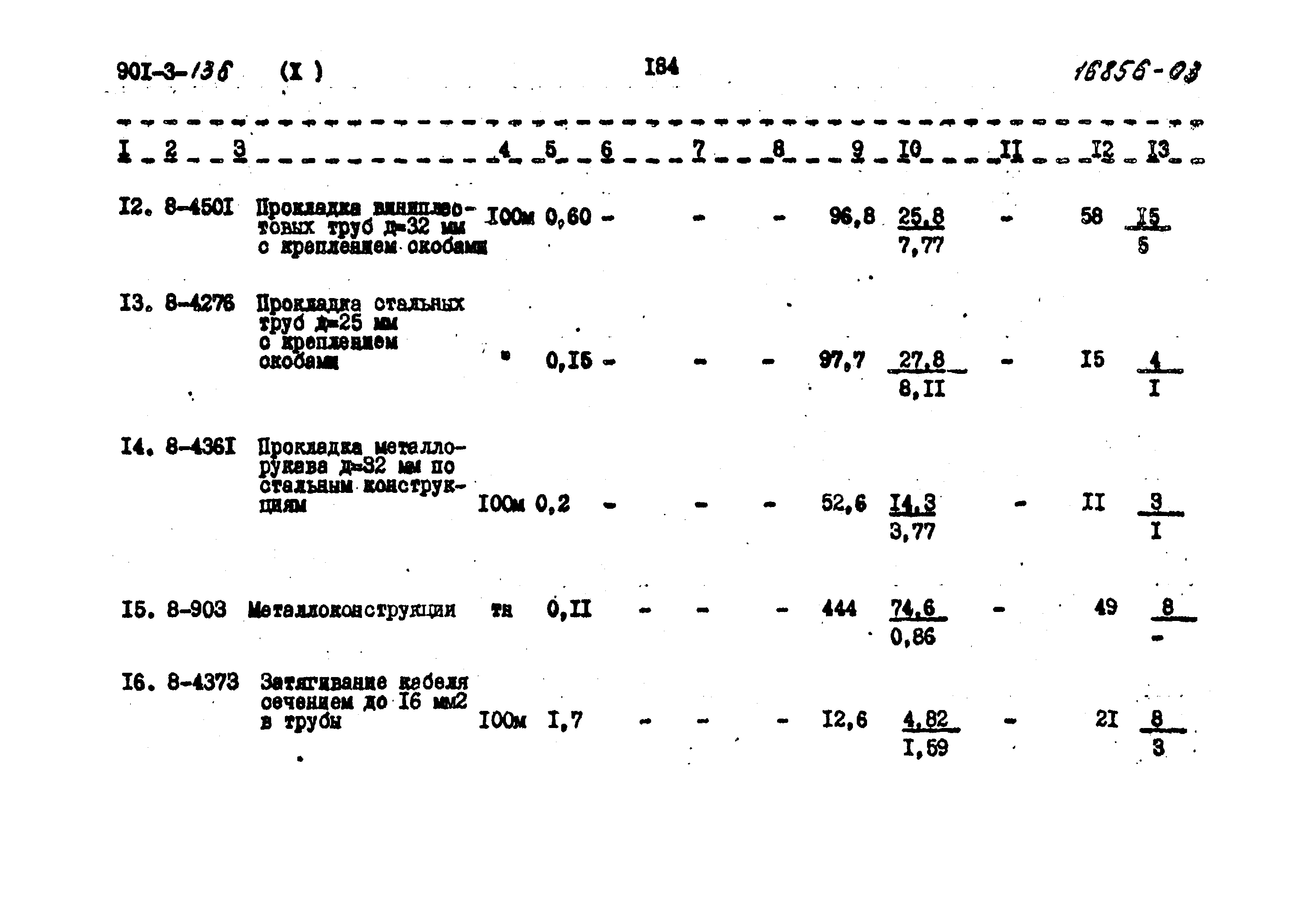 Типовой проект 901-3-136