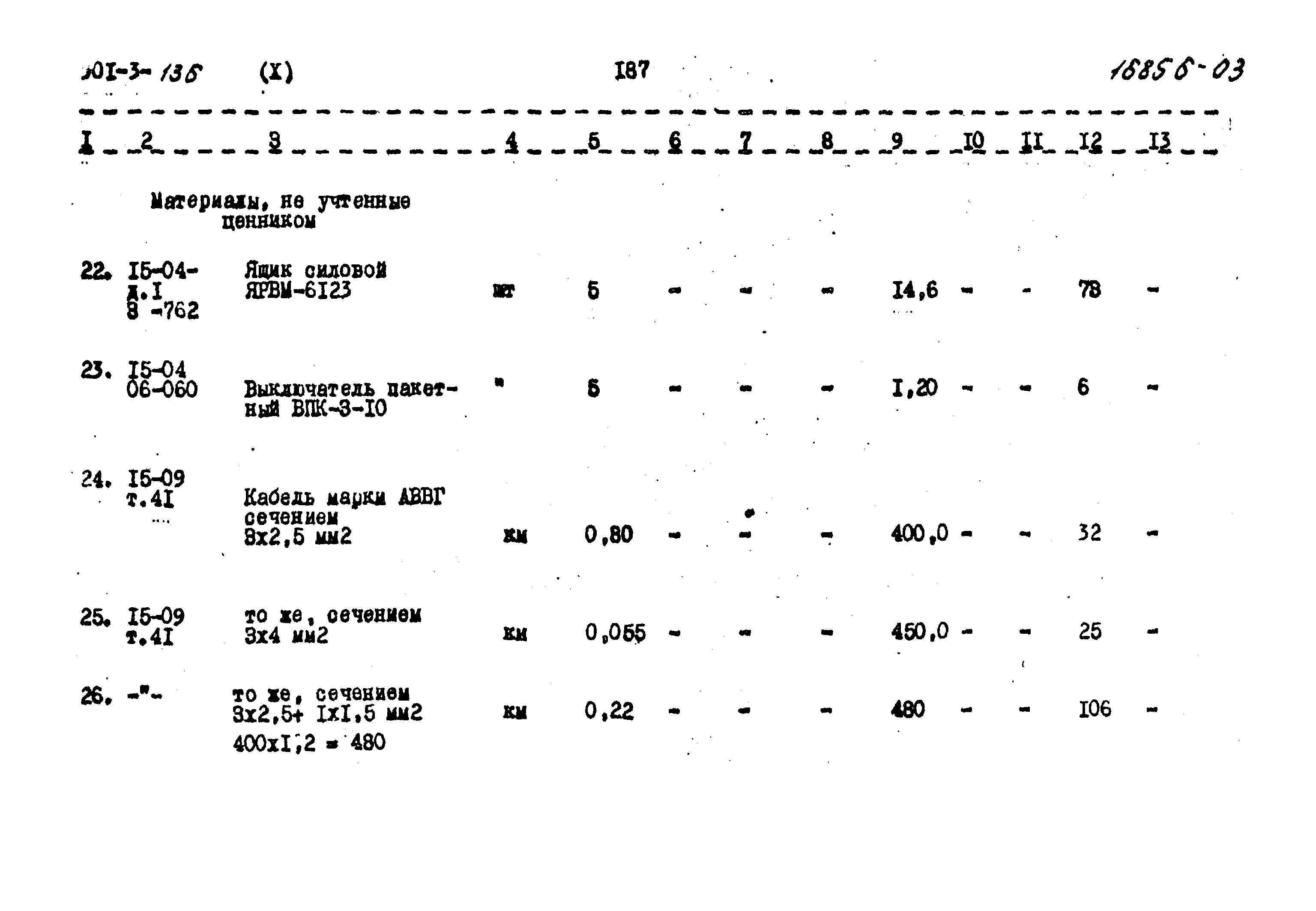 Типовой проект 901-3-136