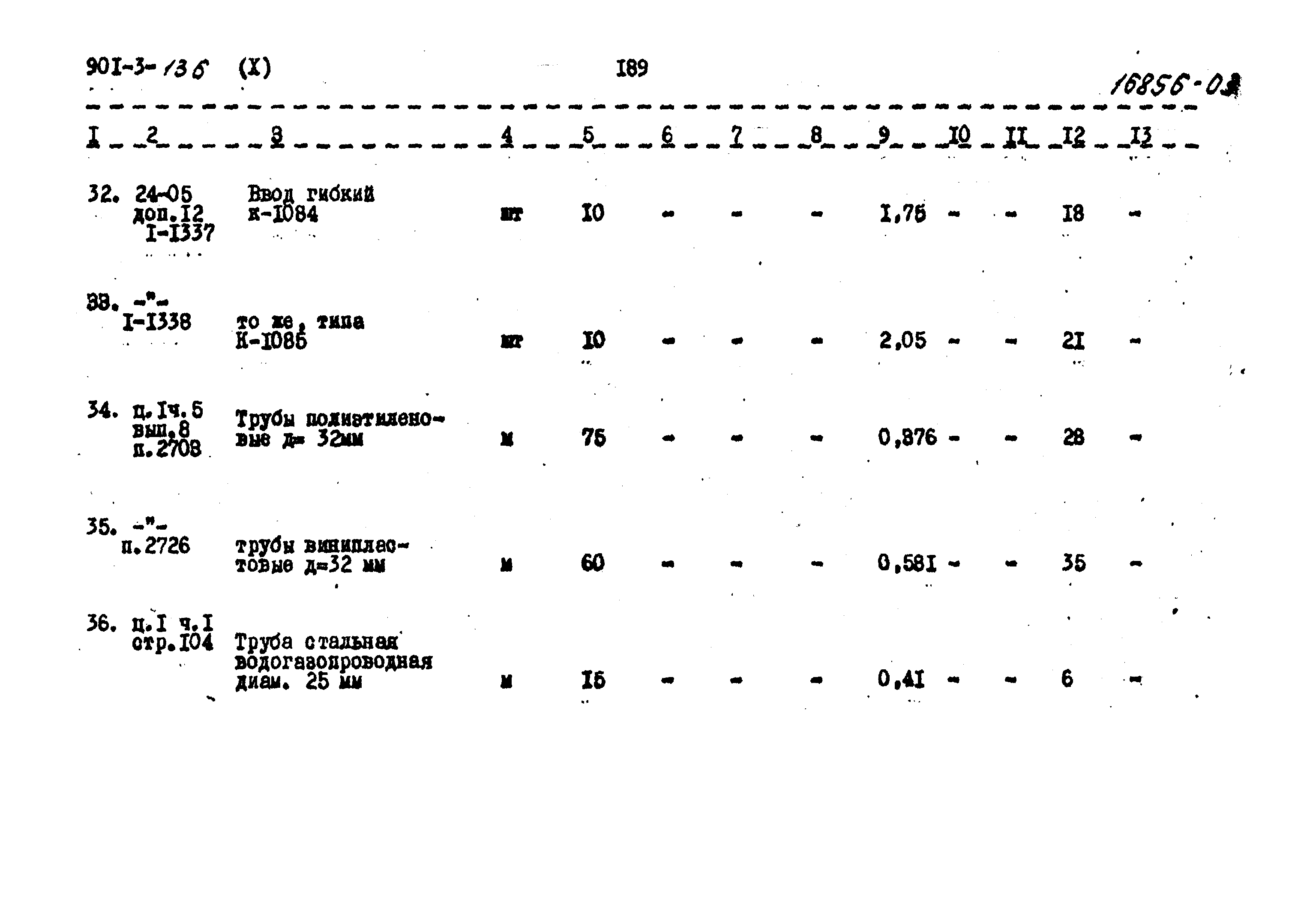 Типовой проект 901-3-136