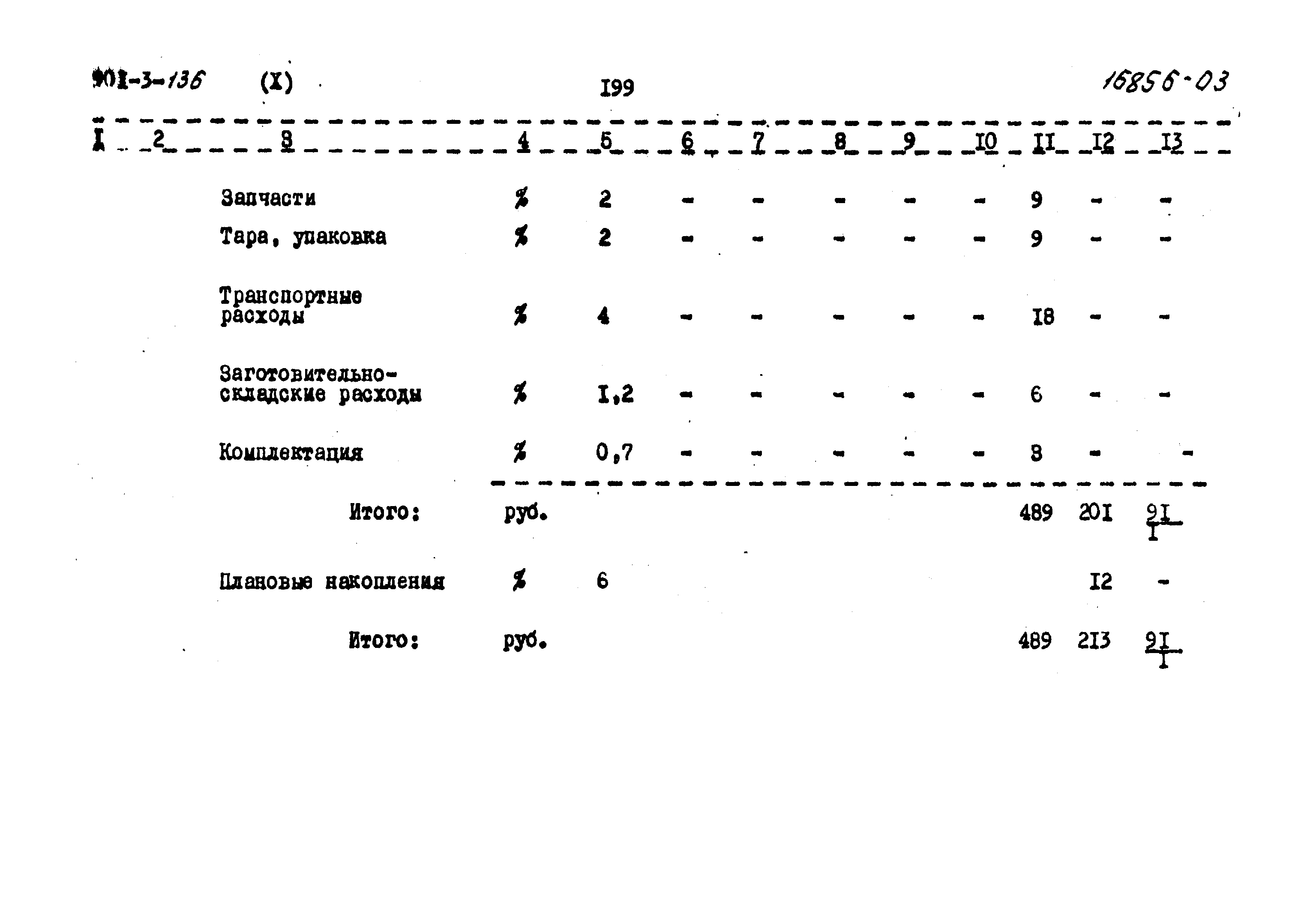 Типовой проект 901-3-136