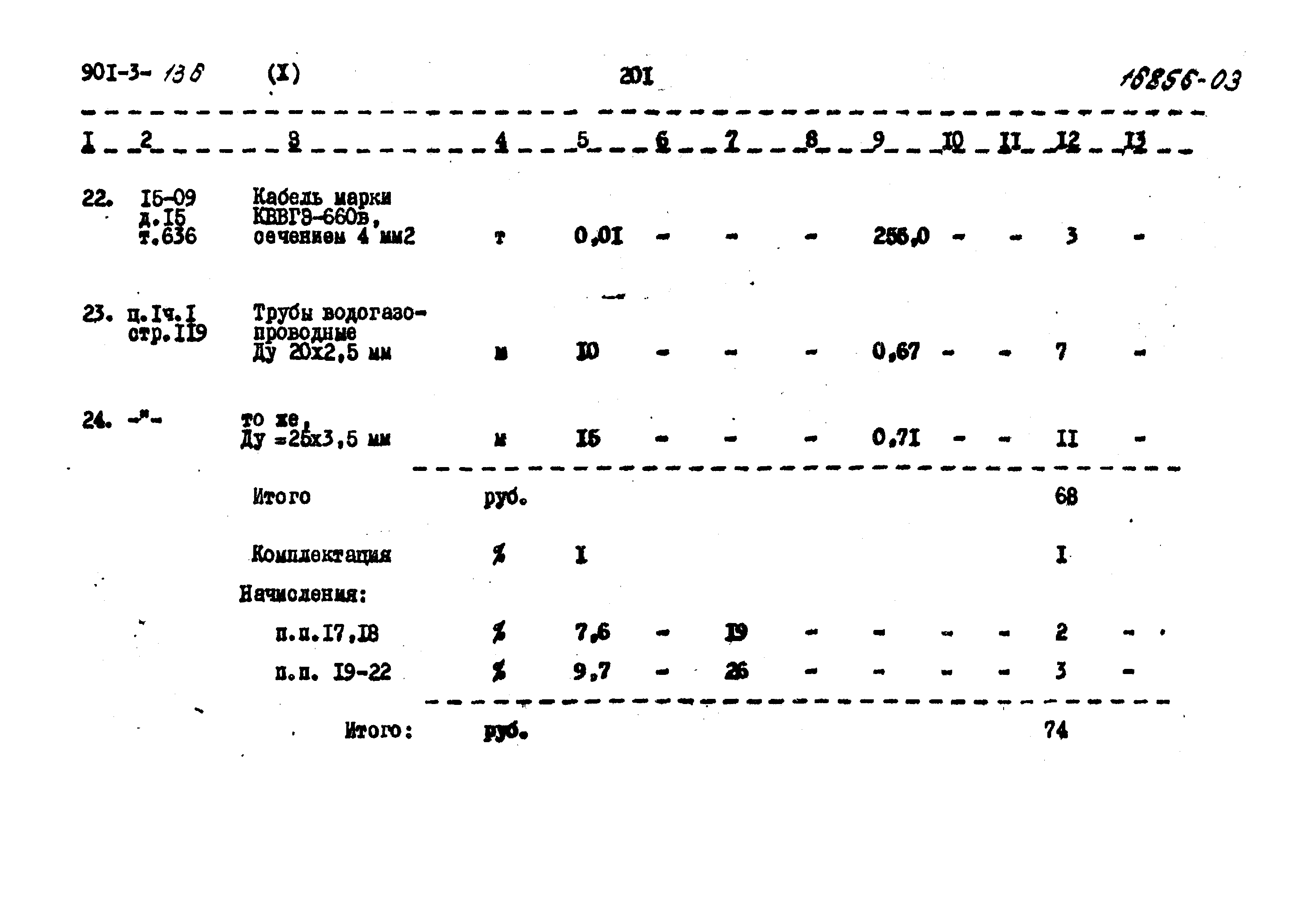 Типовой проект 901-3-136