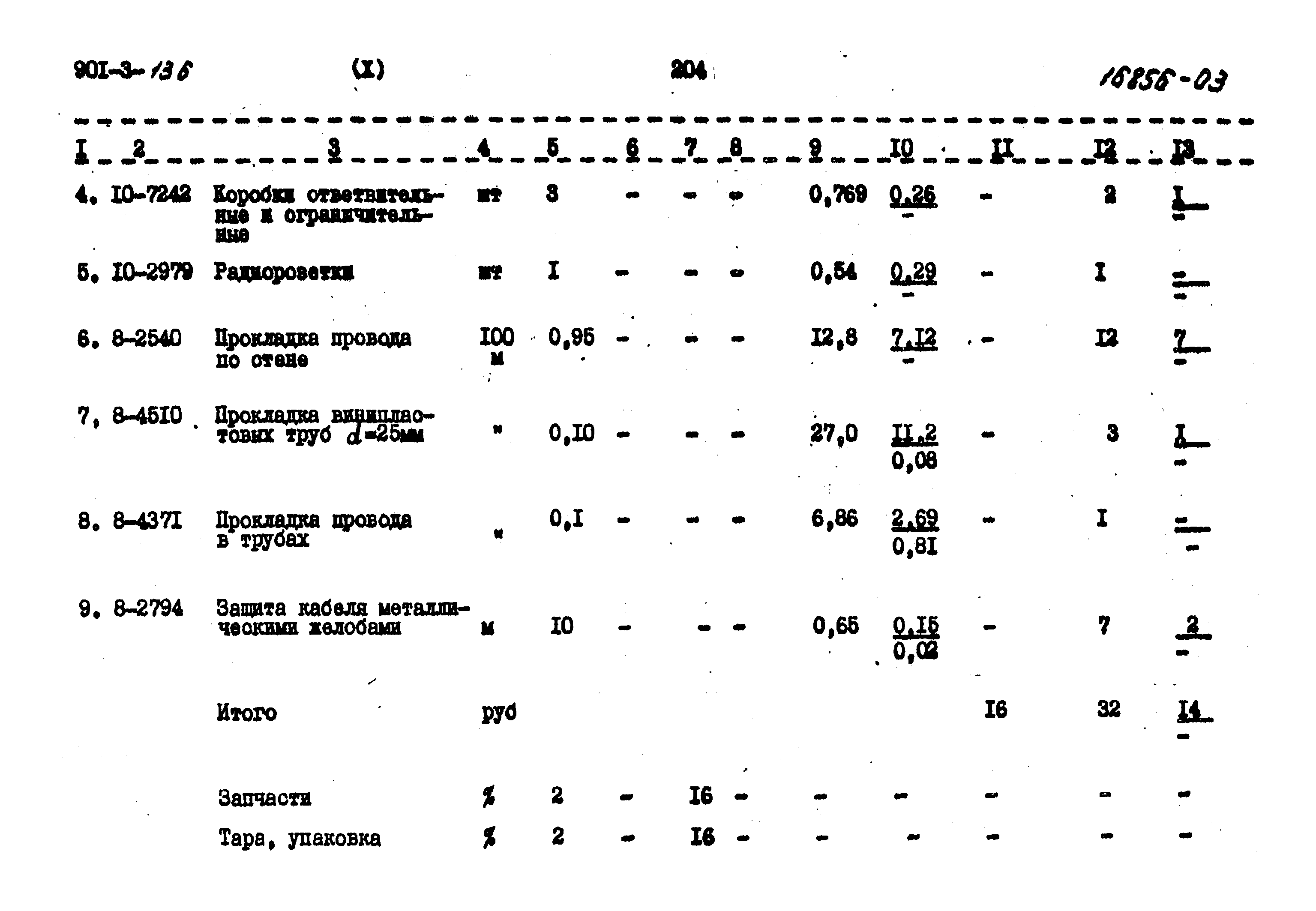 Типовой проект 901-3-136