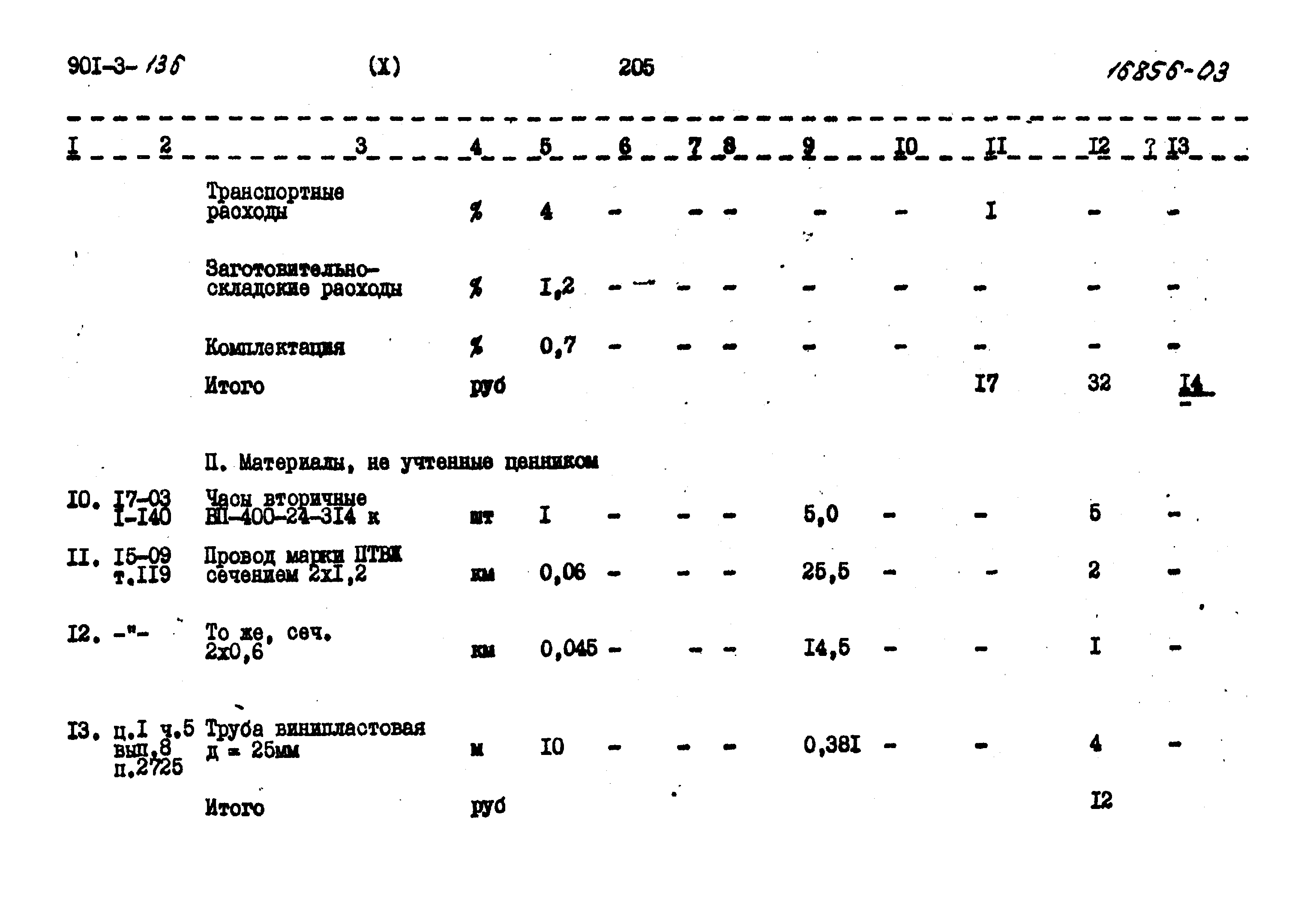Типовой проект 901-3-136