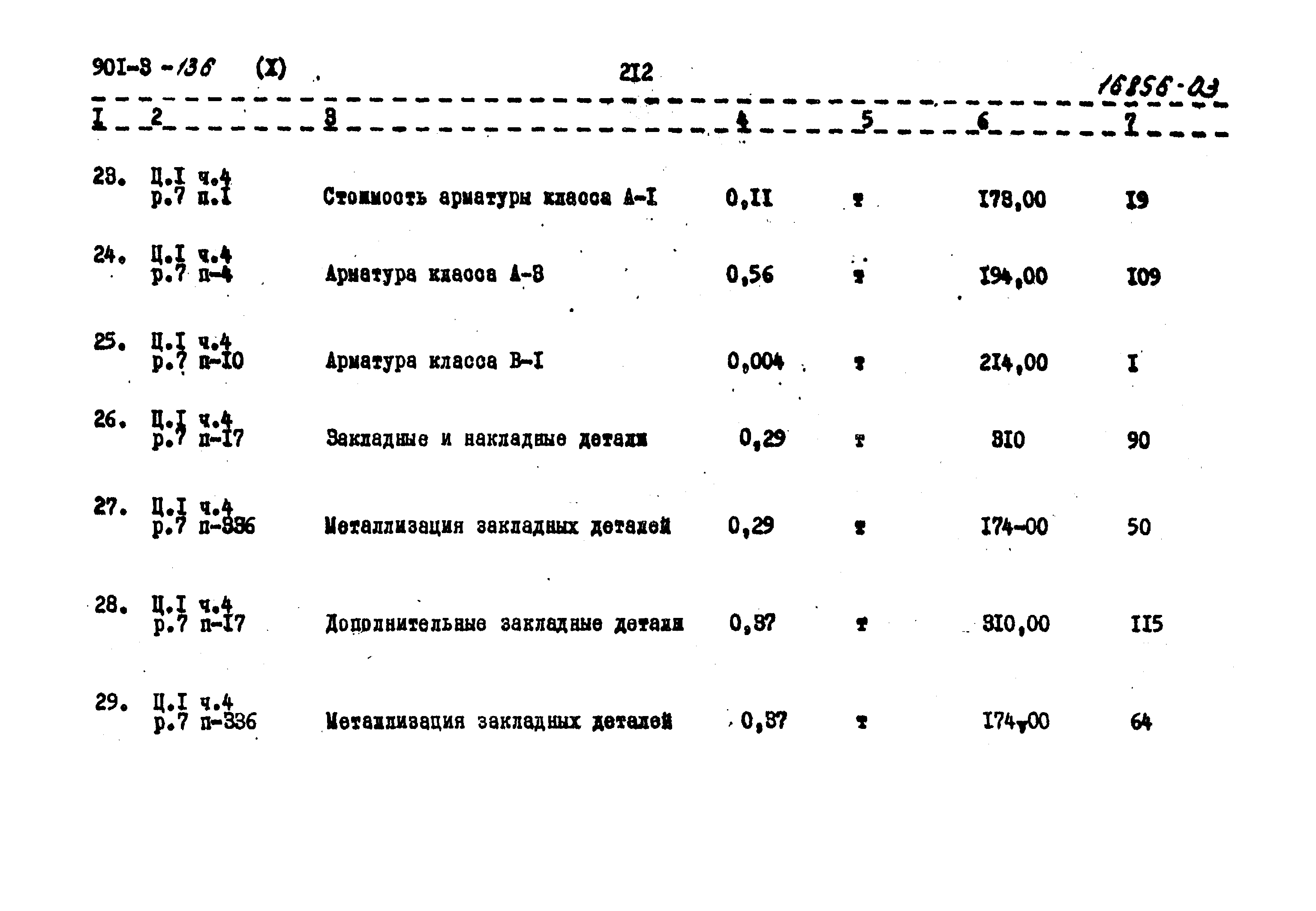 Типовой проект 901-3-136