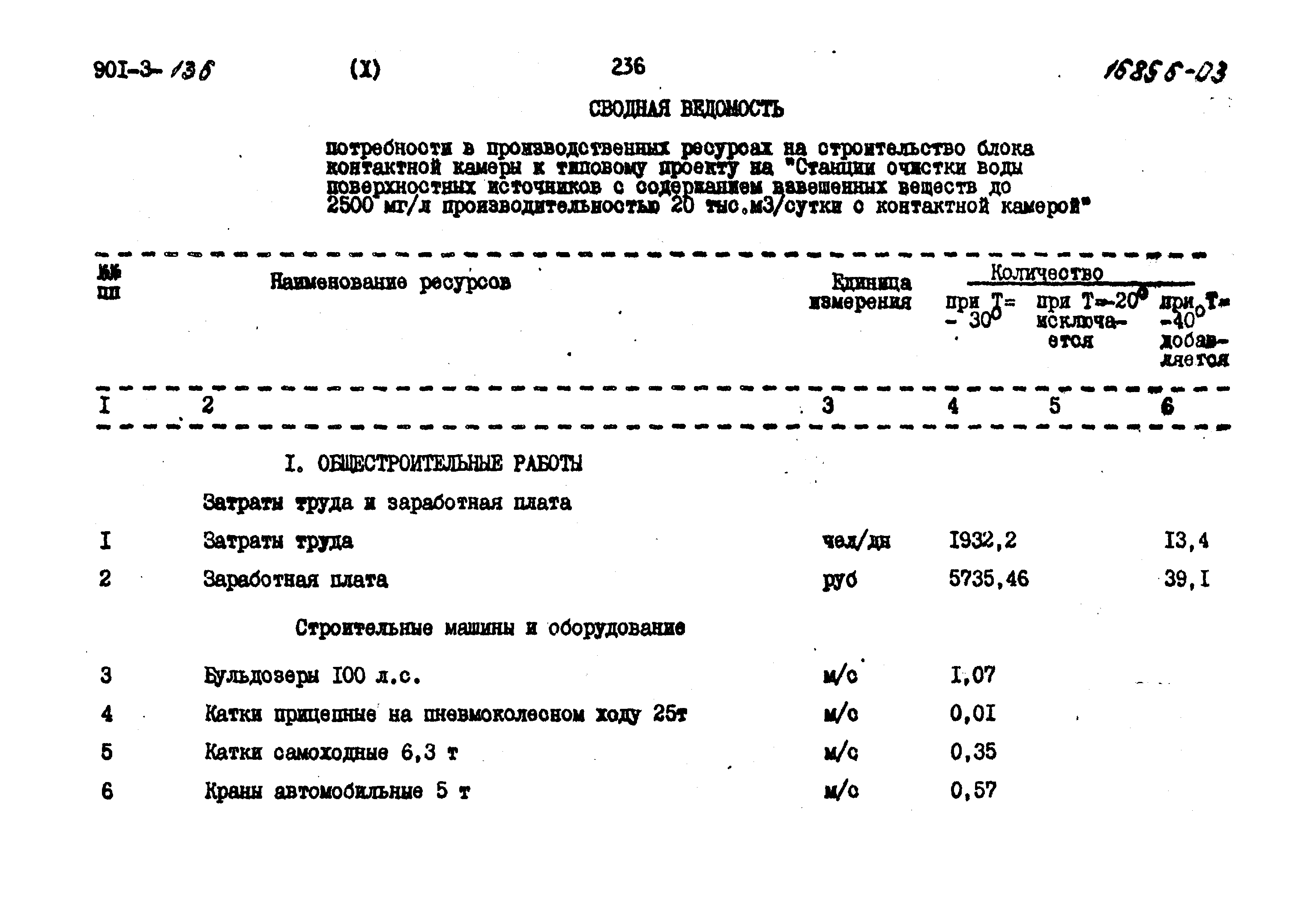 Типовой проект 901-3-136