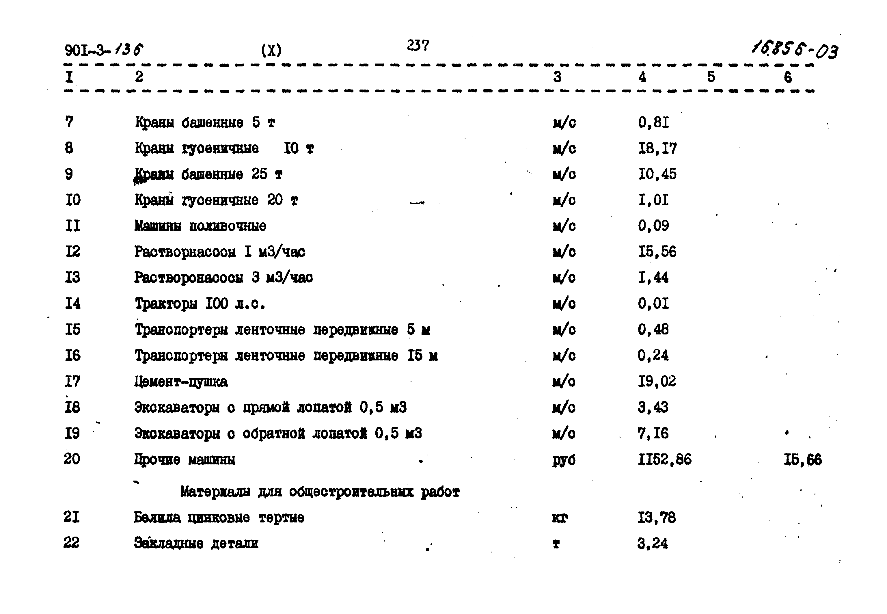 Типовой проект 901-3-136