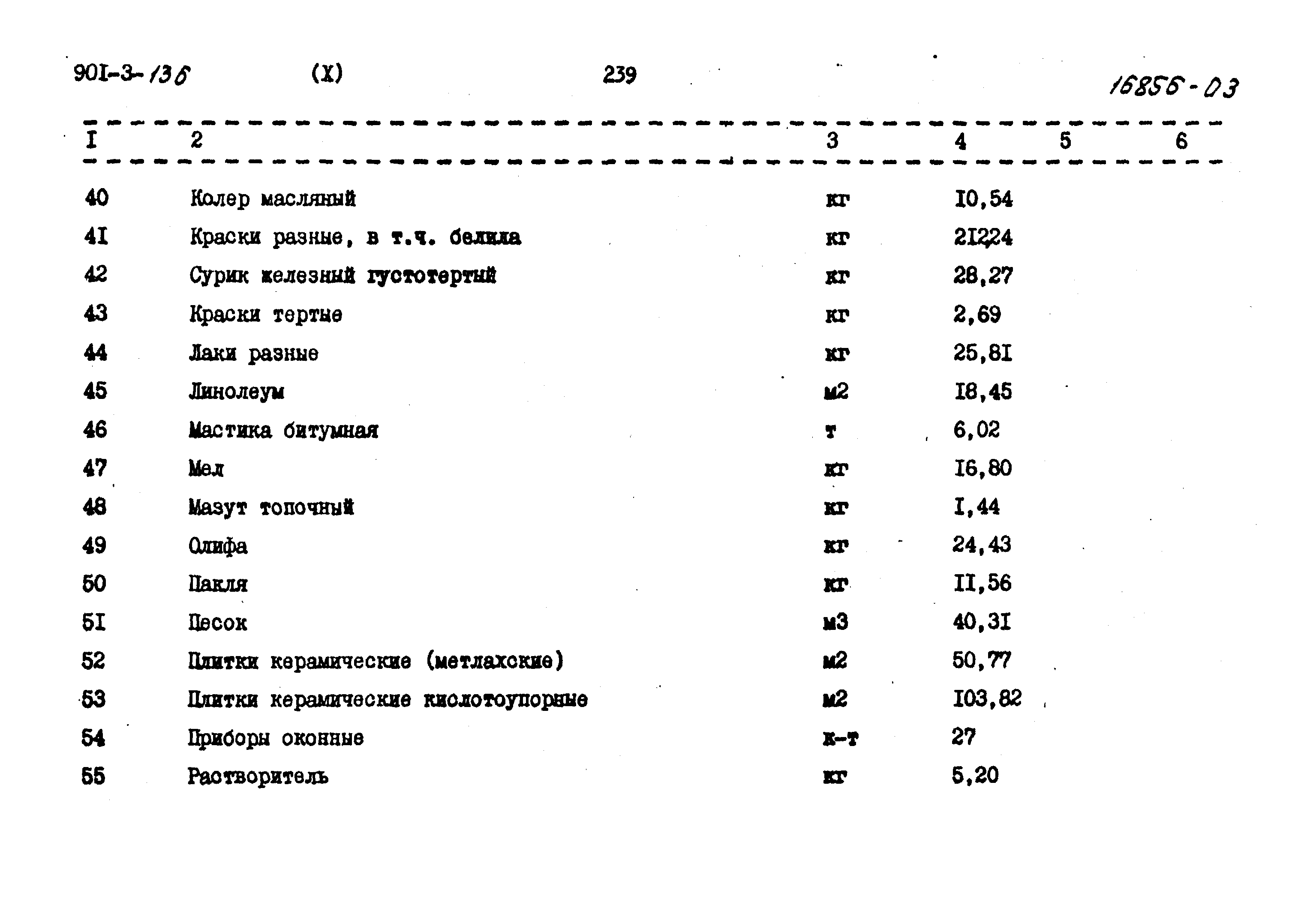 Типовой проект 901-3-136