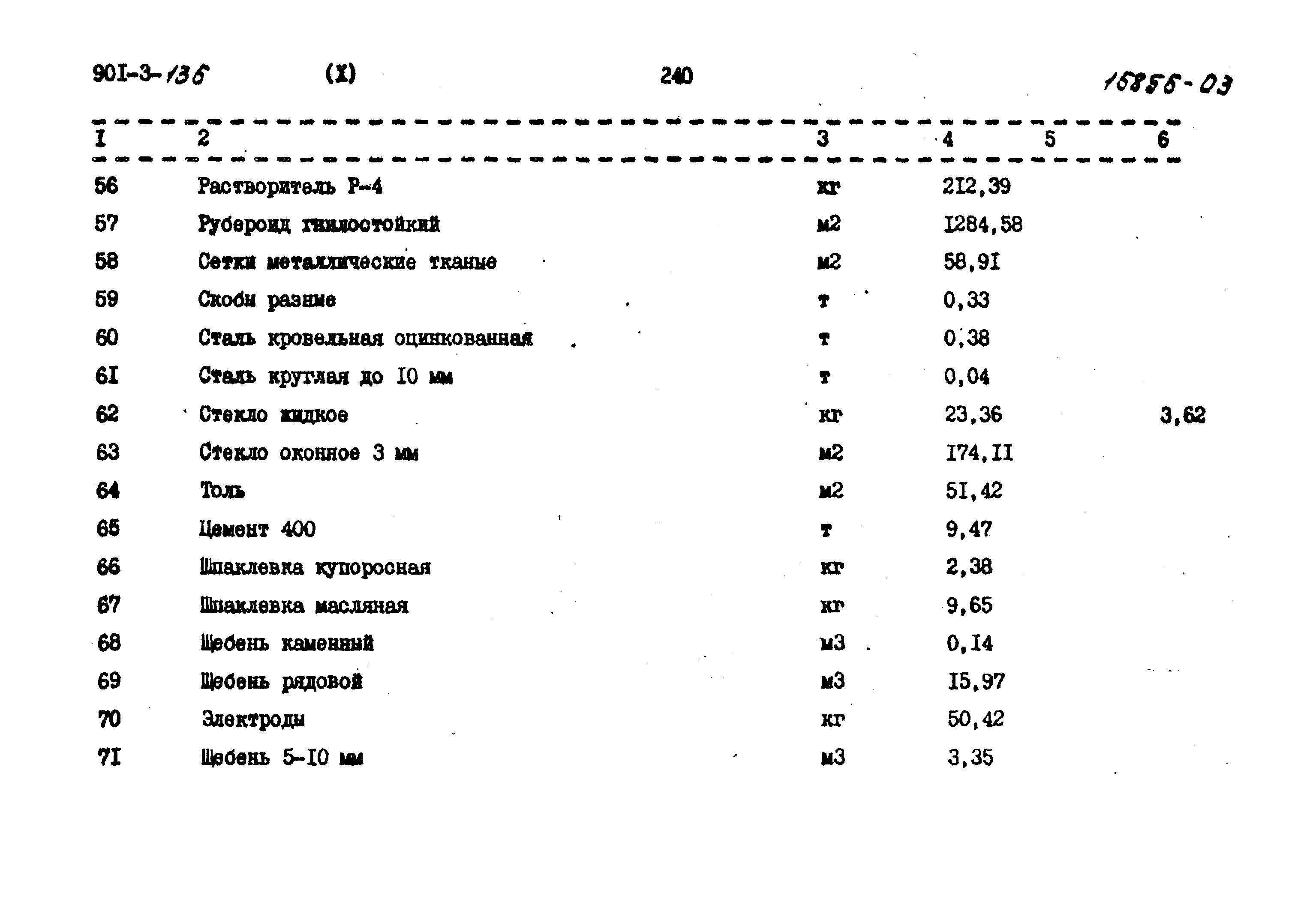 Типовой проект 901-3-136