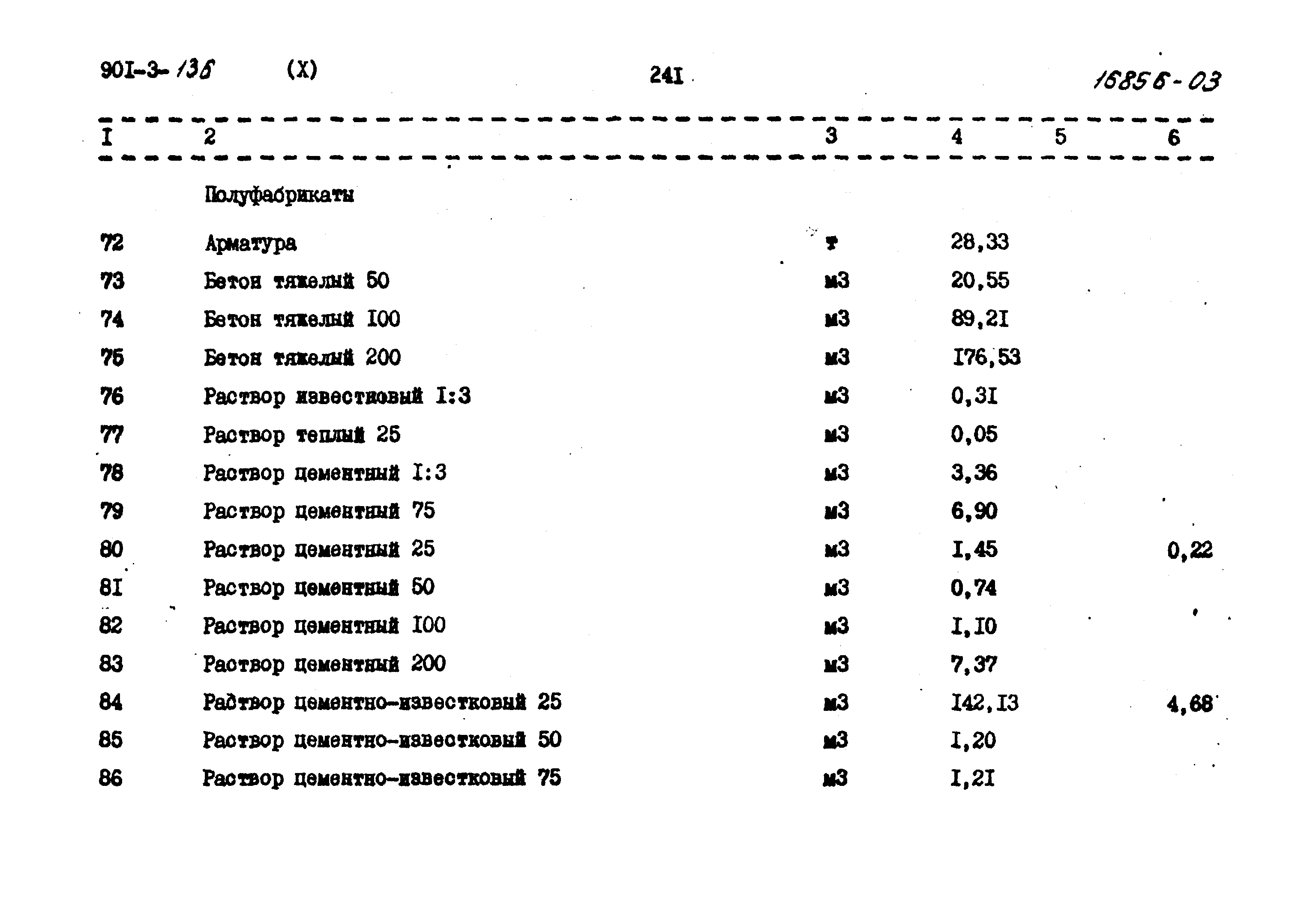 Типовой проект 901-3-136