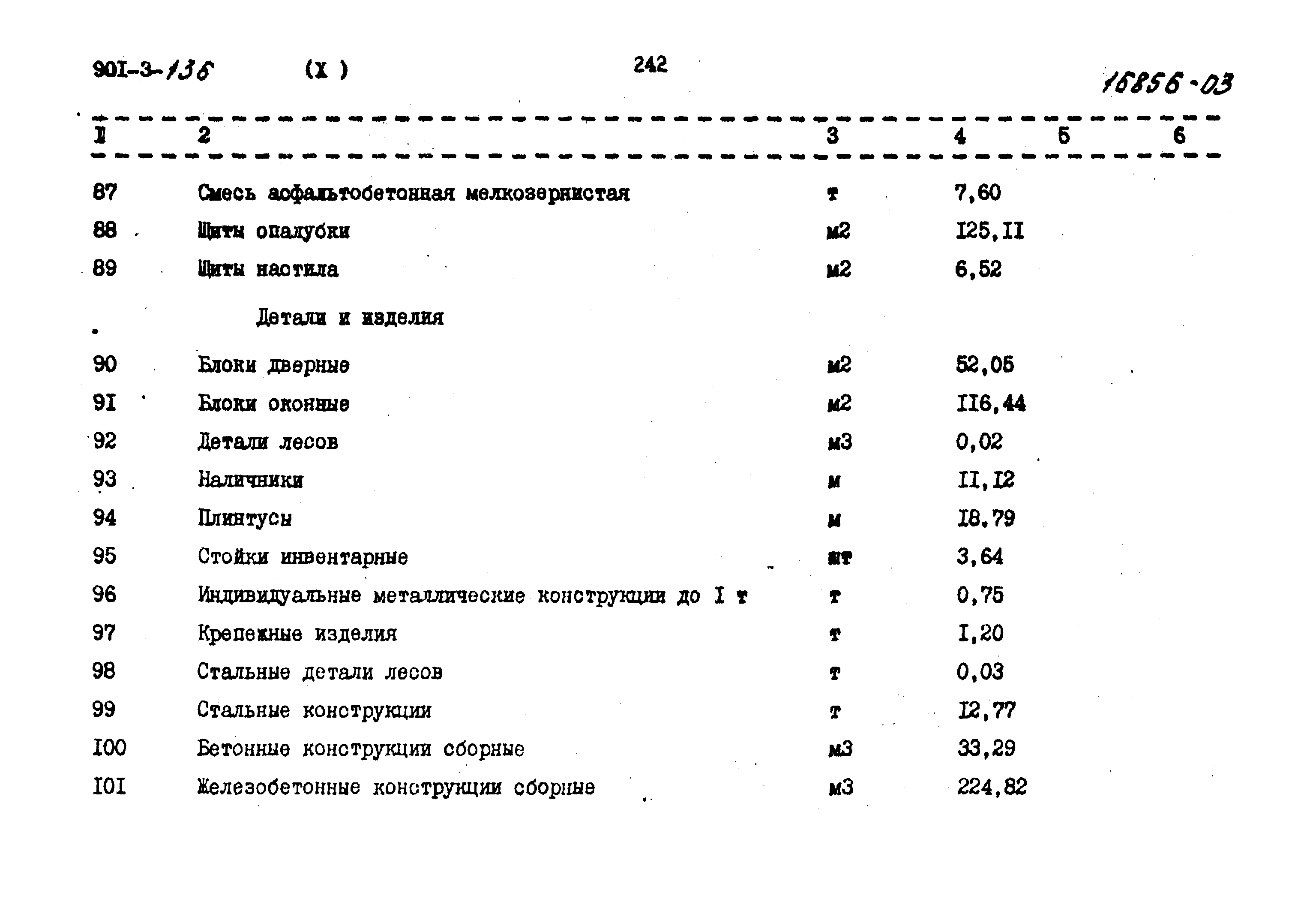 Типовой проект 901-3-136