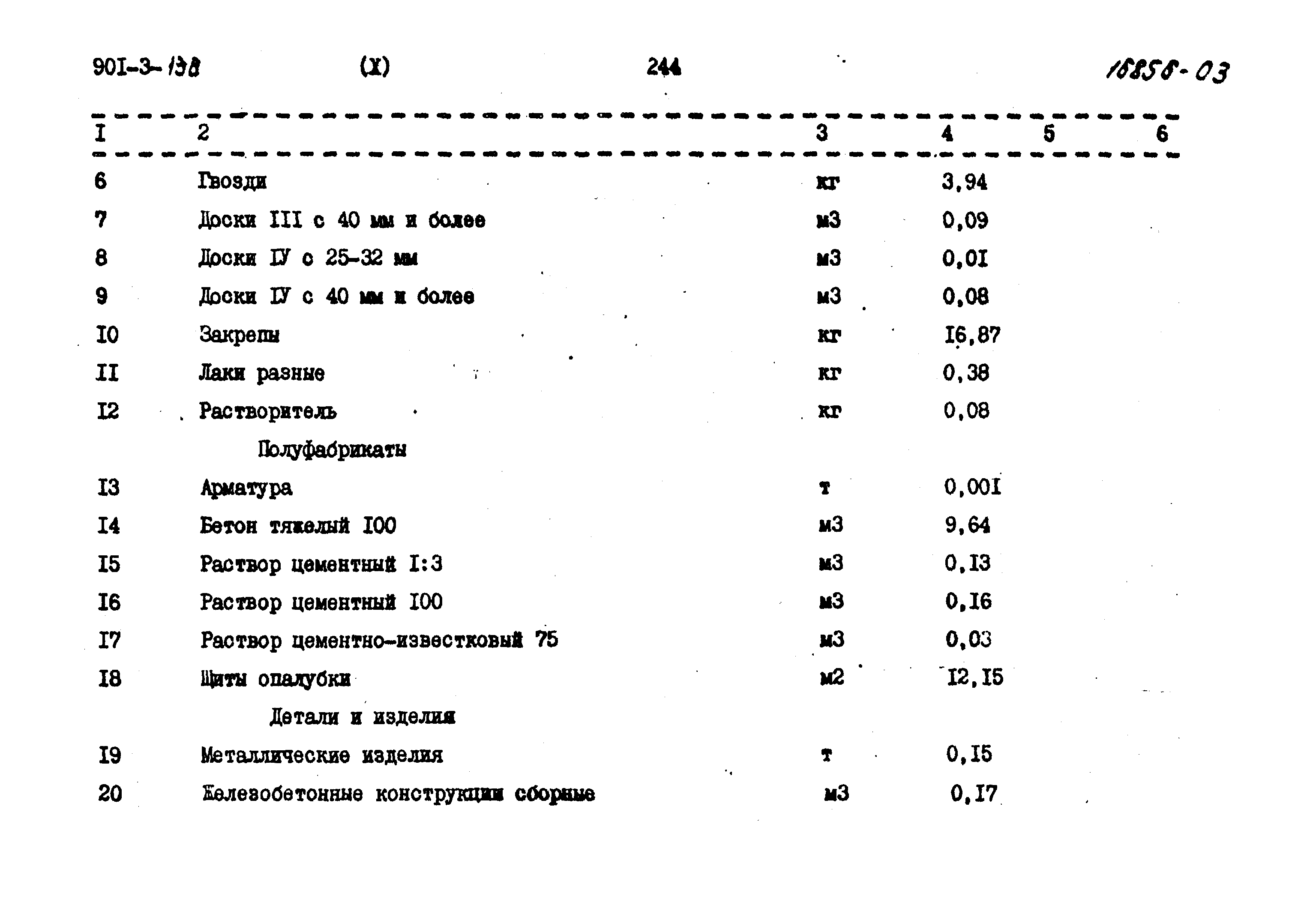 Типовой проект 901-3-136