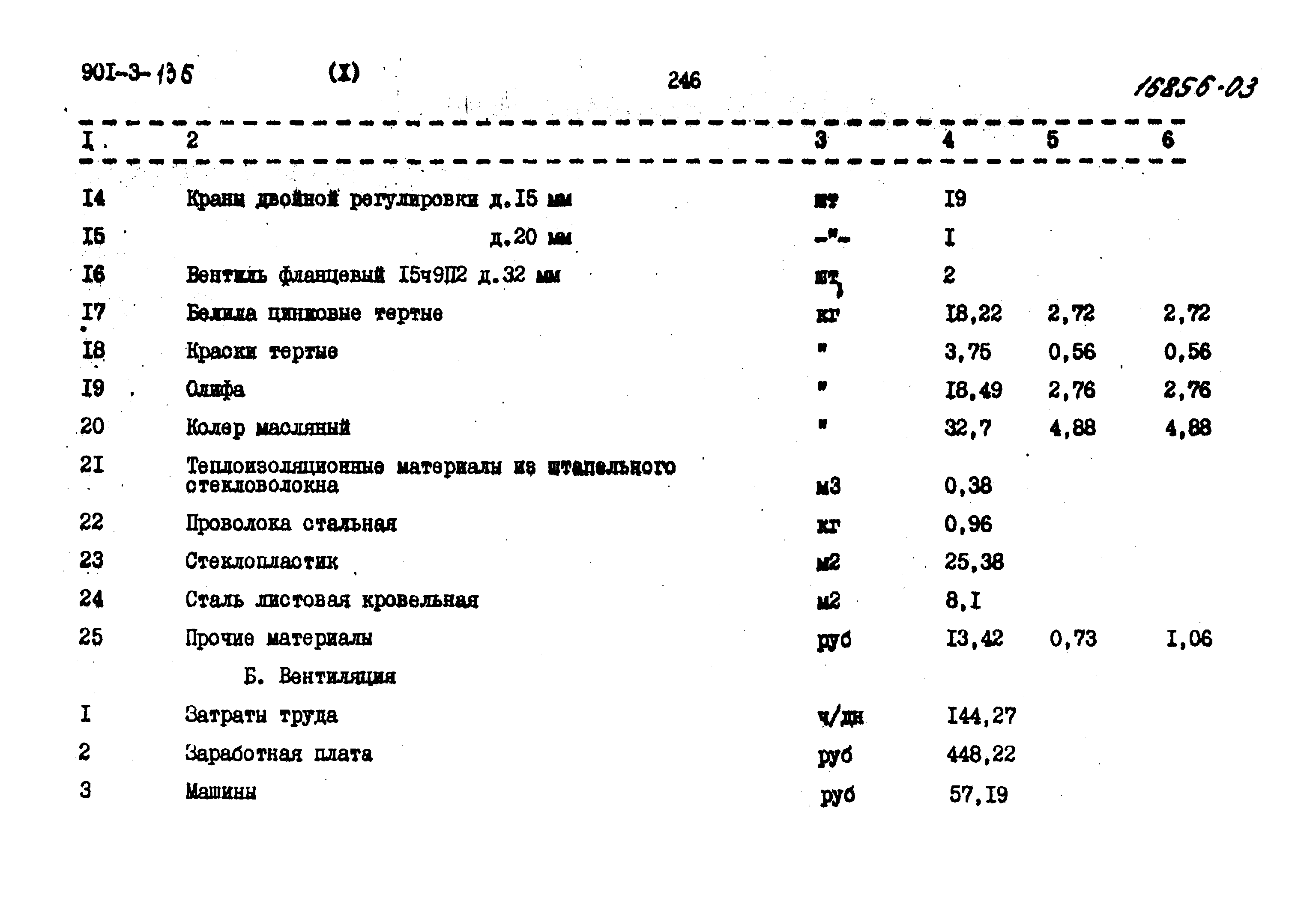 Типовой проект 901-3-136