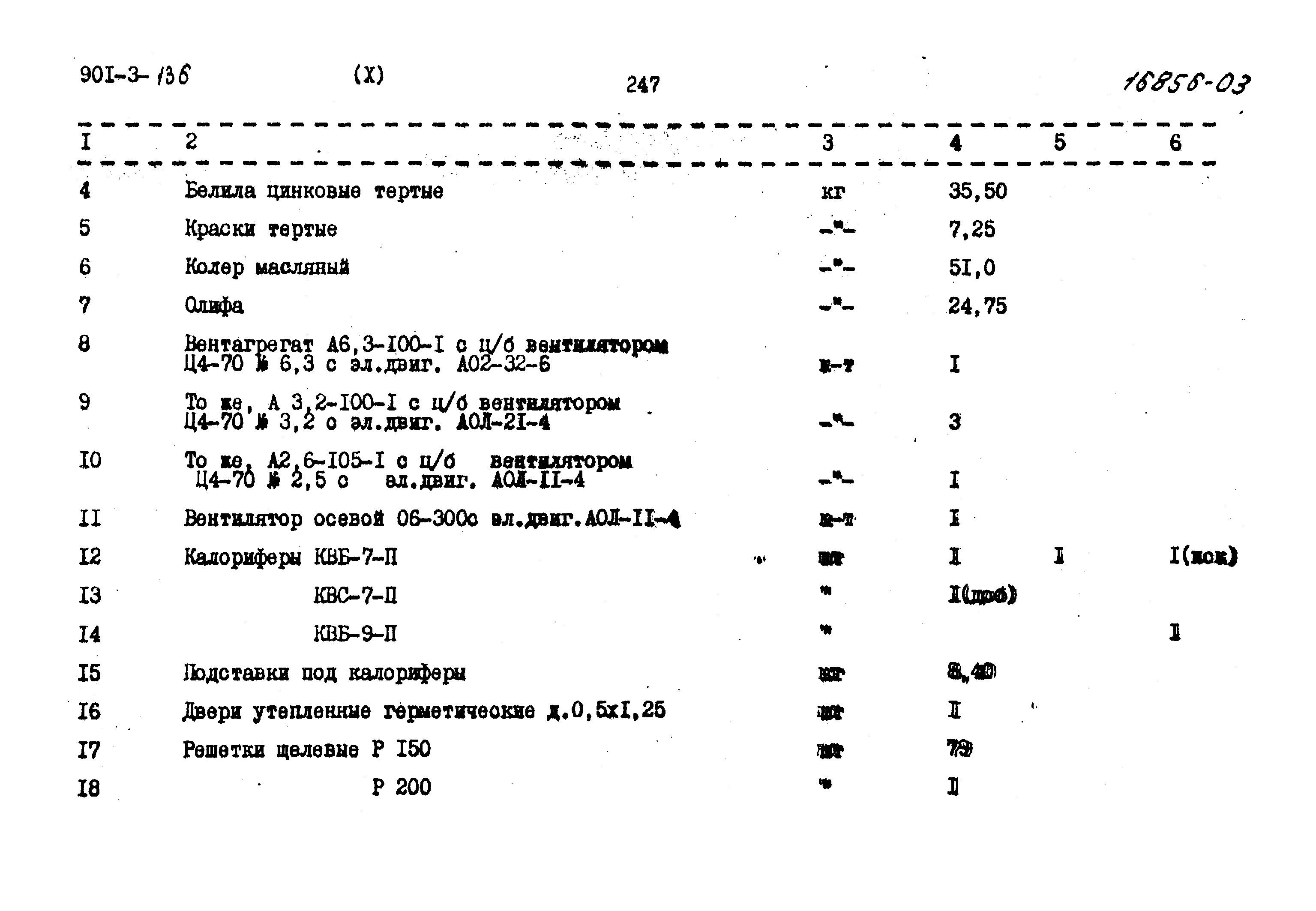 Типовой проект 901-3-136
