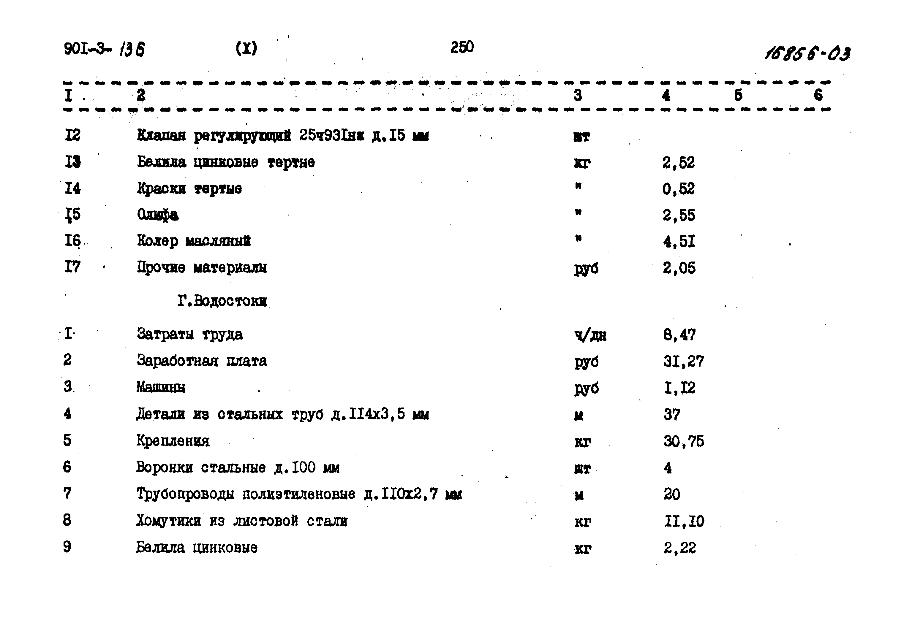 Типовой проект 901-3-136
